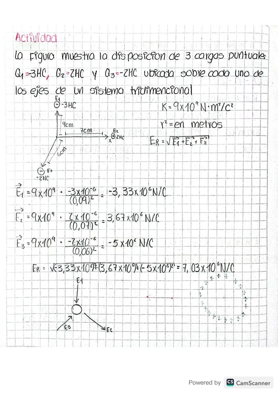 F1 10 22
Tema Campo electrico e intensidad
Objetivo Reconocer el funcionamiento y comportamiento
de un compo electrico
Camay y astancial e