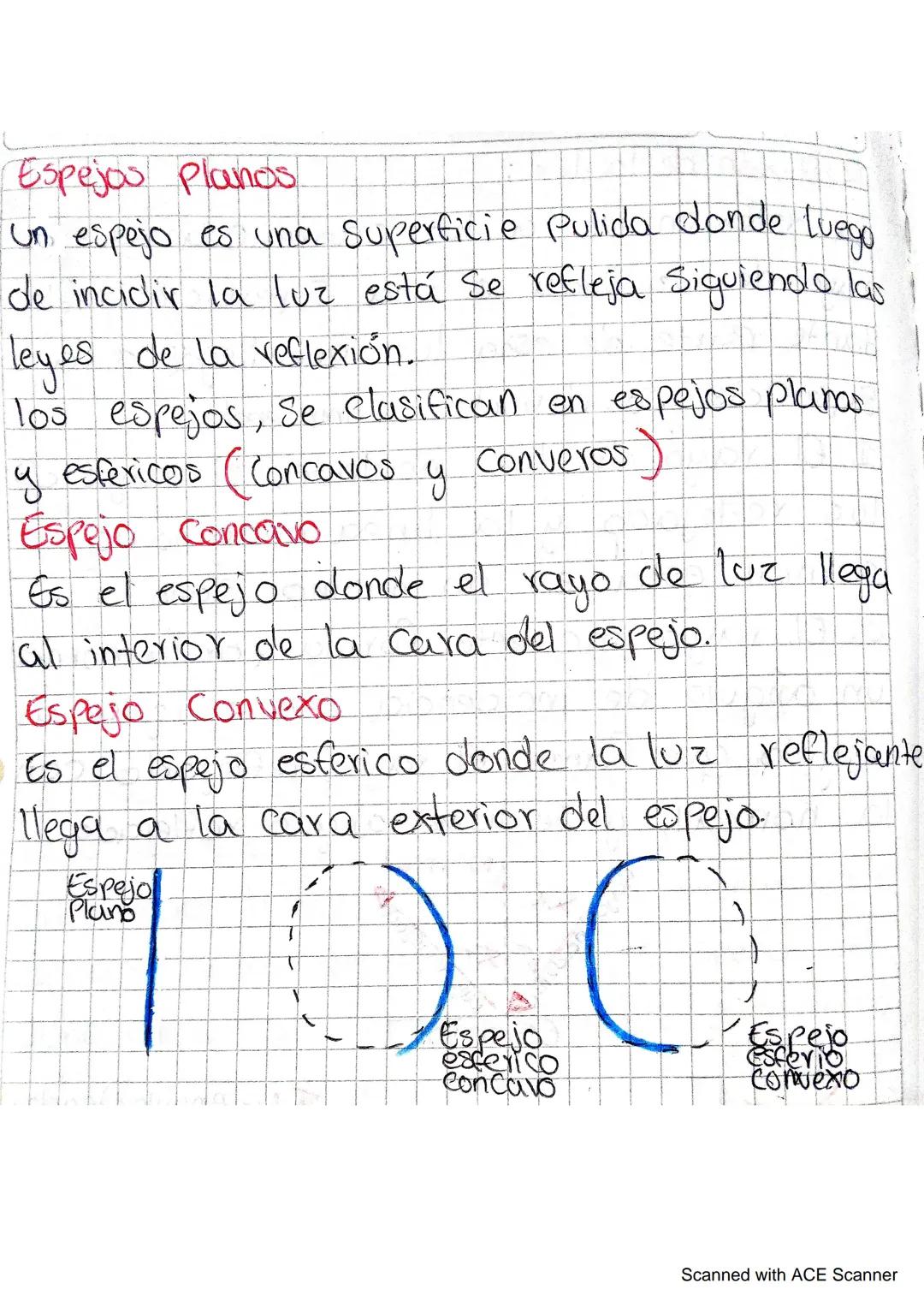 Espejos planos
Un espejo es una superficie Pulida donde luego
de incidir la luz está se refleja Siguiendo las
leyes de la reflexión.
los esp