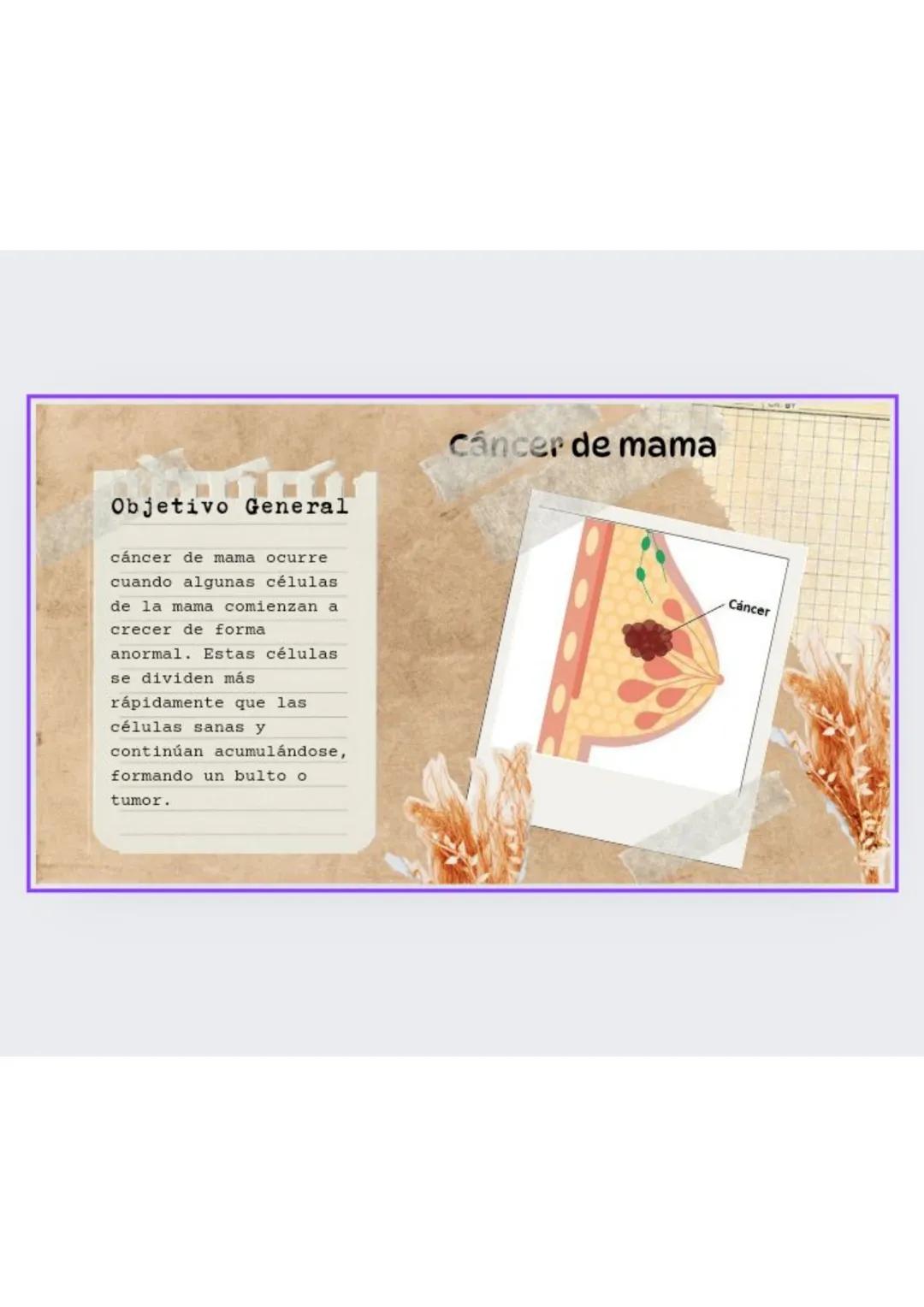 ASSIGNMENT DR. BY
UNIT
CH. BY
Cáncer
hereditario
Nombre:
Genetica
Grado: 9
1k.
vay
Ley Longvilie
car park (Gl
th map, "GP
ome of these an
he