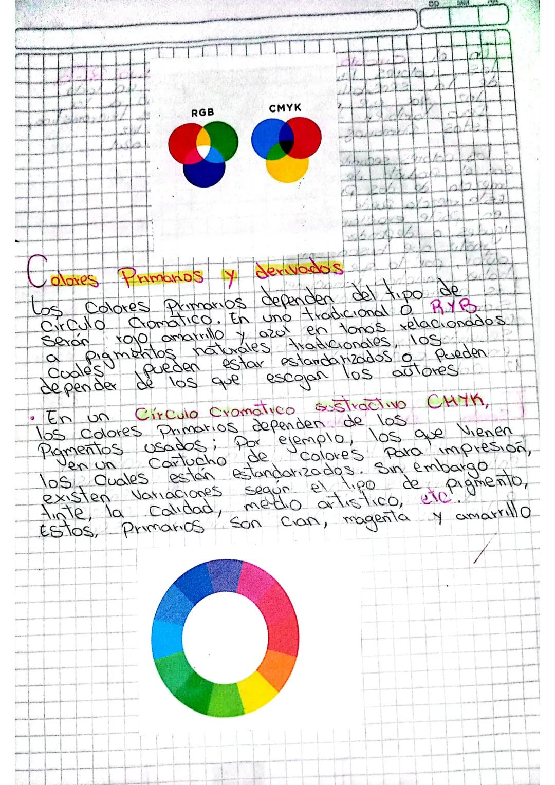 Concepto
CCulo Cromat.co
El circulo cromatico,
representación ordenada
de acuerdo con su matiz
rueda de colores, es una
Circular de los colo