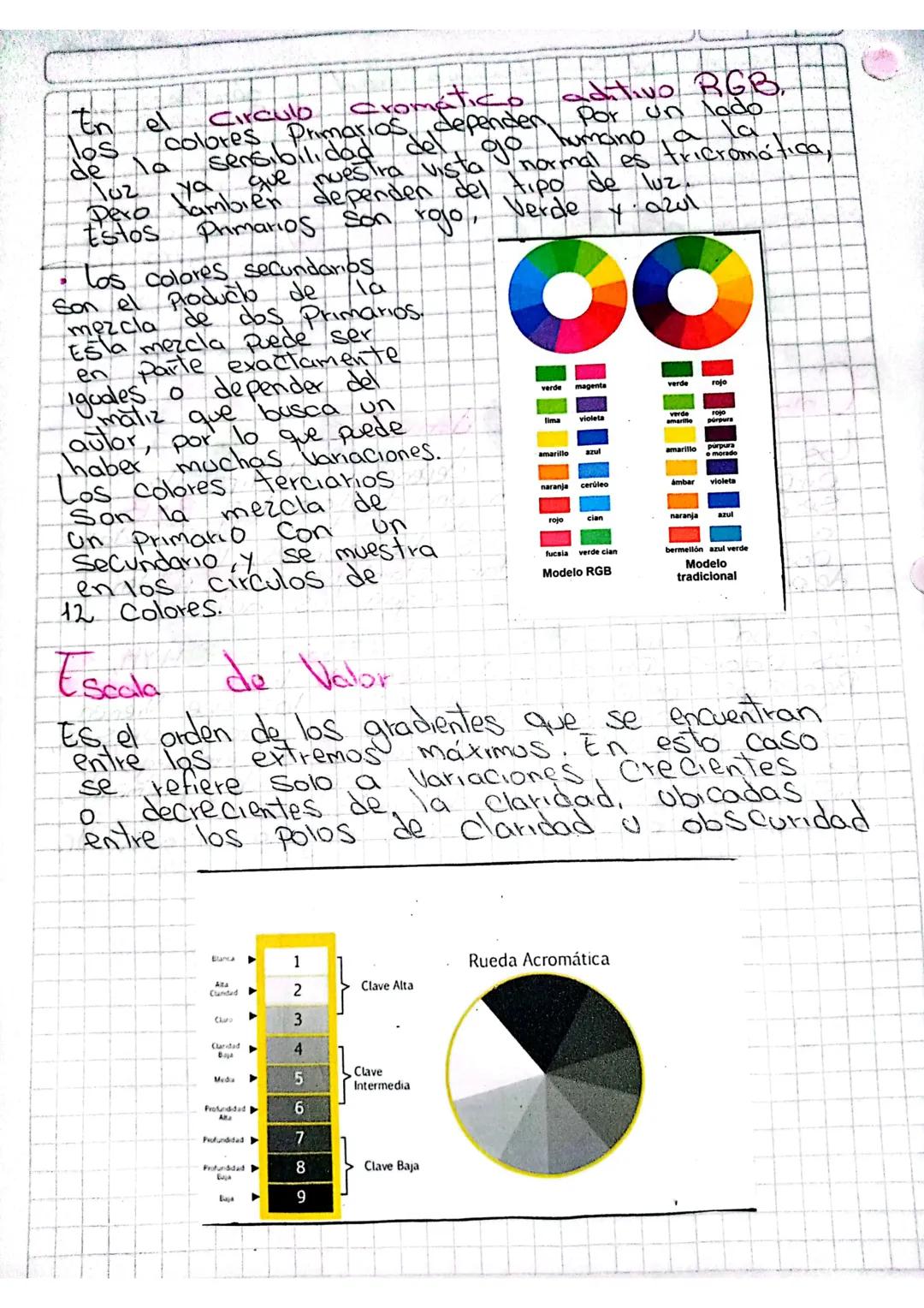 Concepto
CCulo Cromat.co
El circulo cromatico,
representación ordenada
de acuerdo con su matiz
rueda de colores, es una
Circular de los colo
