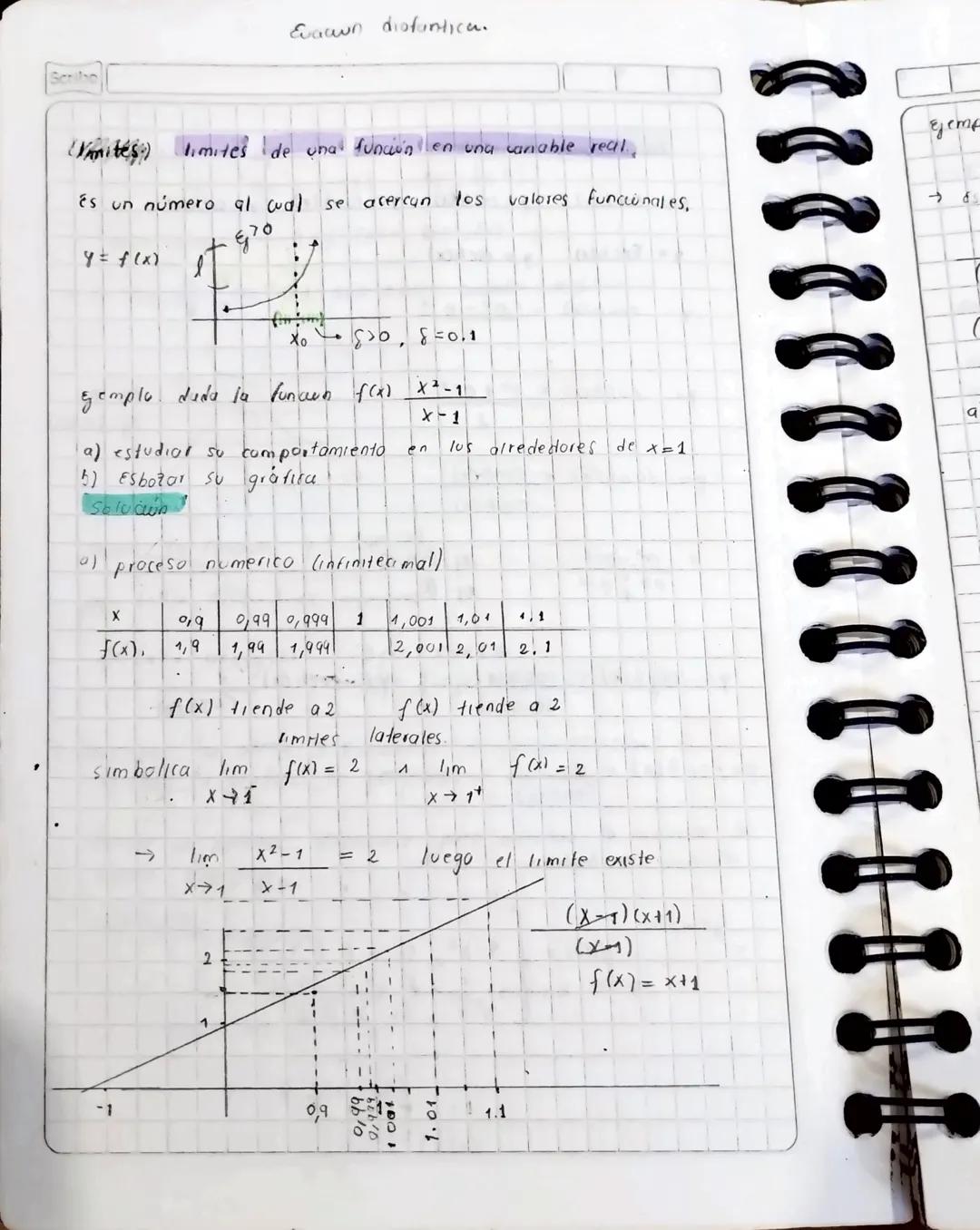 Scribe
Evacun disfuntica.
(mites) limites de una función en una canable real
Es un número al cual se acercan
los
valores funcionales,
->
4 =