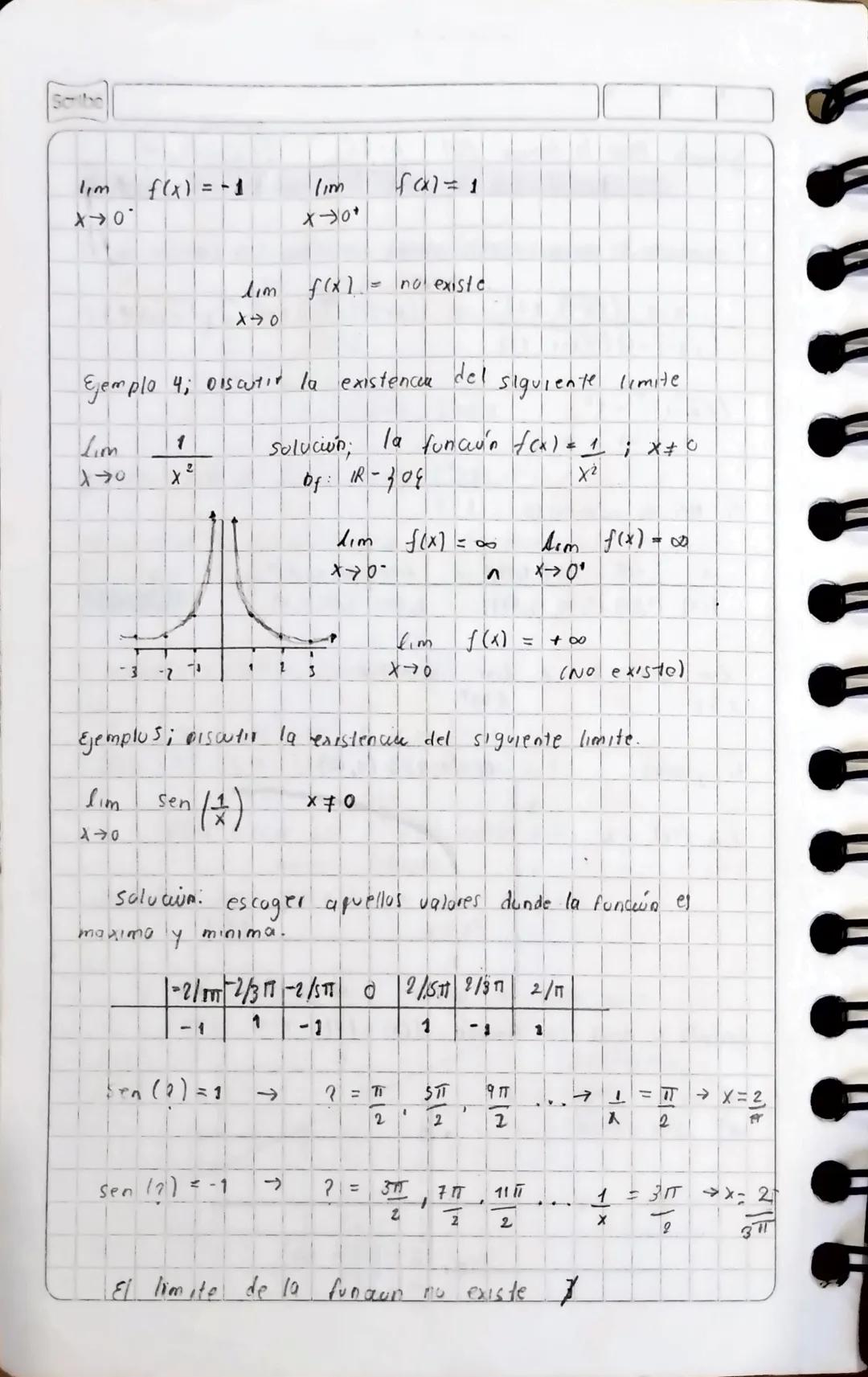 Scribe
Evacun disfuntica.
(mites) limites de una función en una canable real
Es un número al cual se acercan
los
valores funcionales,
->
4 =