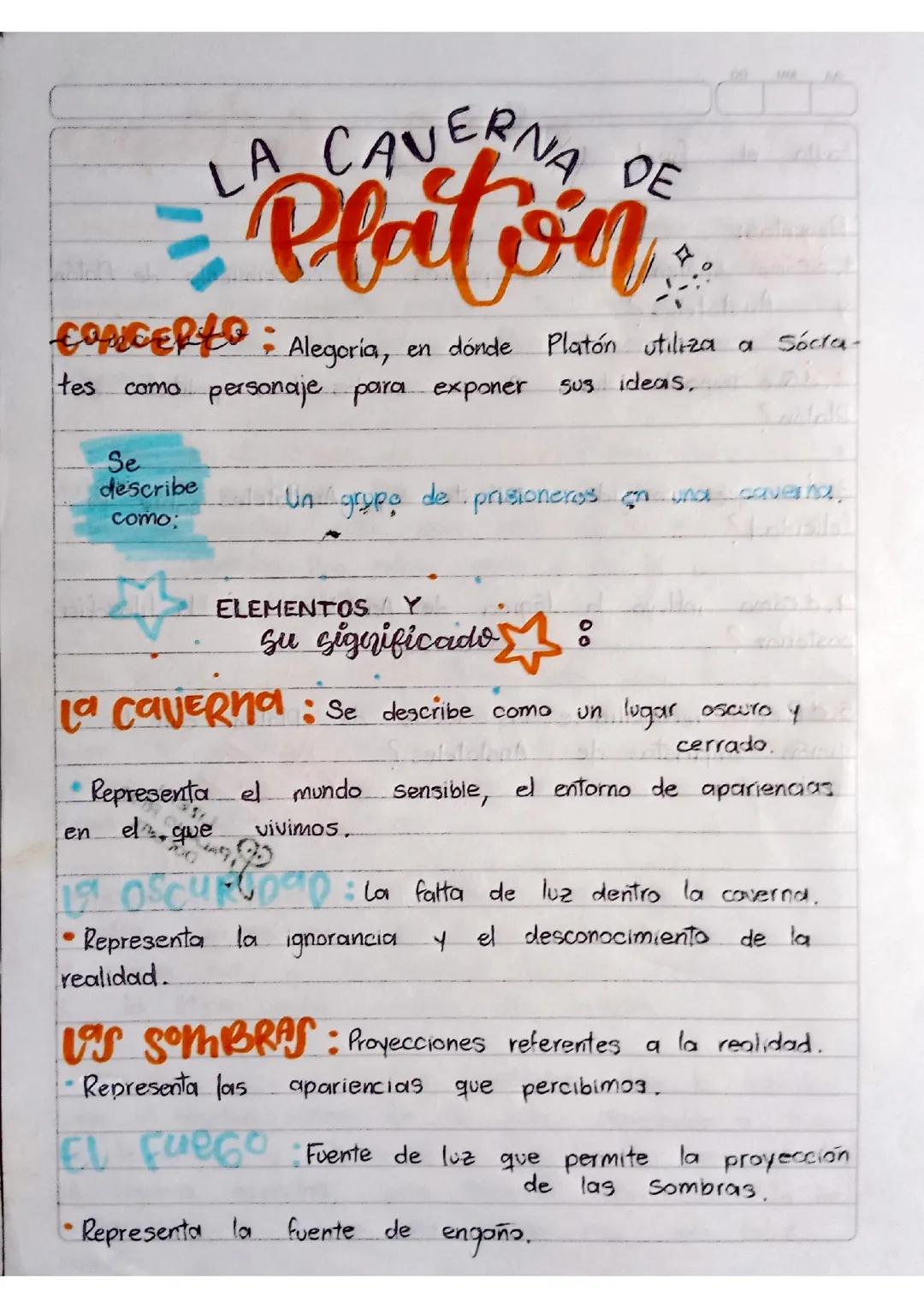 La caverna de Platón