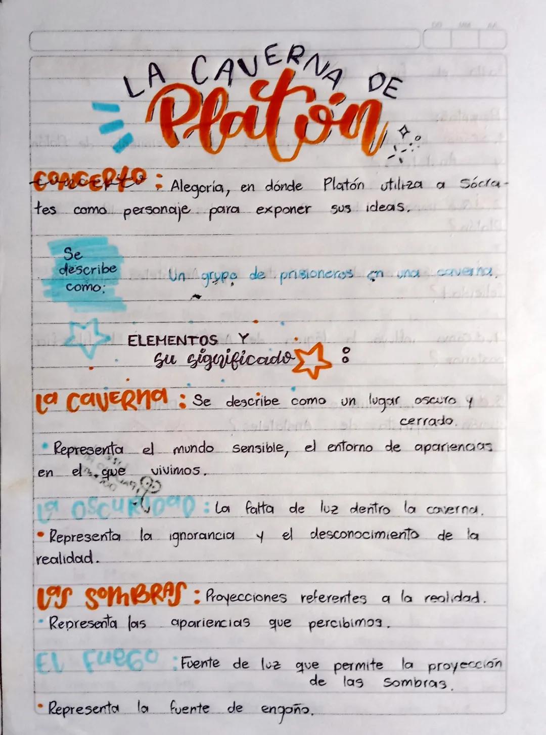 tes
LA CAVERNA DE
Platon
Alegoría, en dónde Platón utiliza a Sócia-
como personaje para exponer Sus ideas,
Se
describe
Un grupe de prisioner