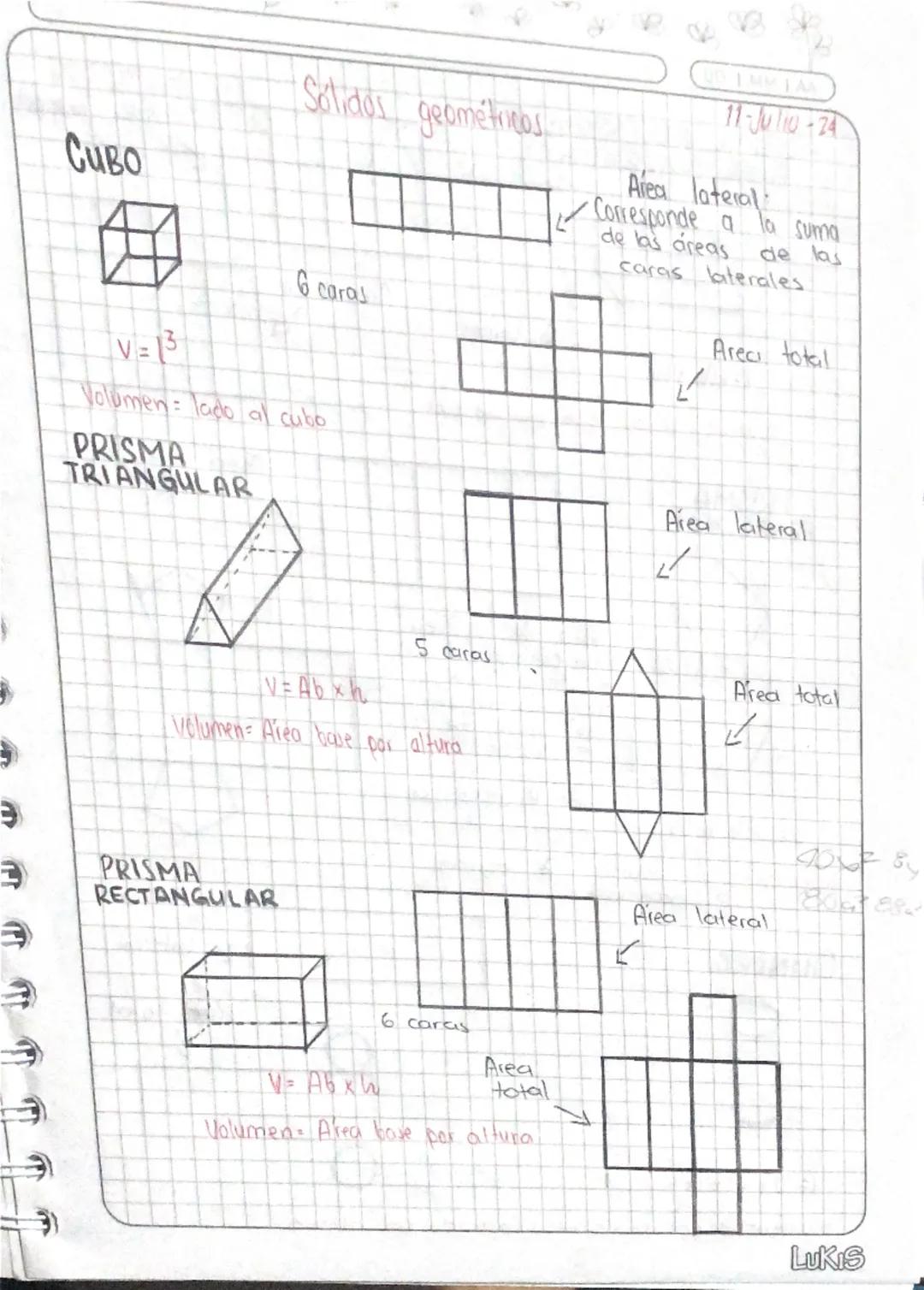 9
F
Сиво
Solidos geométricos
11-Julio-24
Area lateral
Corresponde a la suma
de las áreas
de las
caras laterales
V=13
6
caras
Volumen: lado a