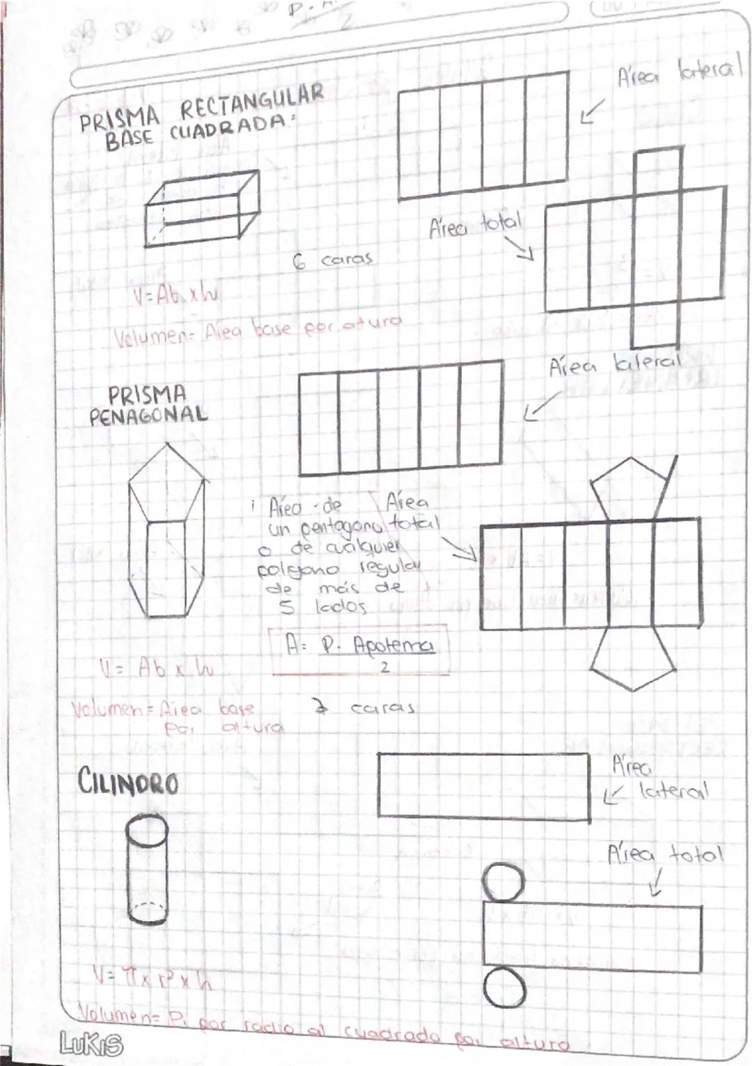 9
F
Сиво
Solidos geométricos
11-Julio-24
Area lateral
Corresponde a la suma
de las áreas
de las
caras laterales
V=13
6
caras
Volumen: lado a