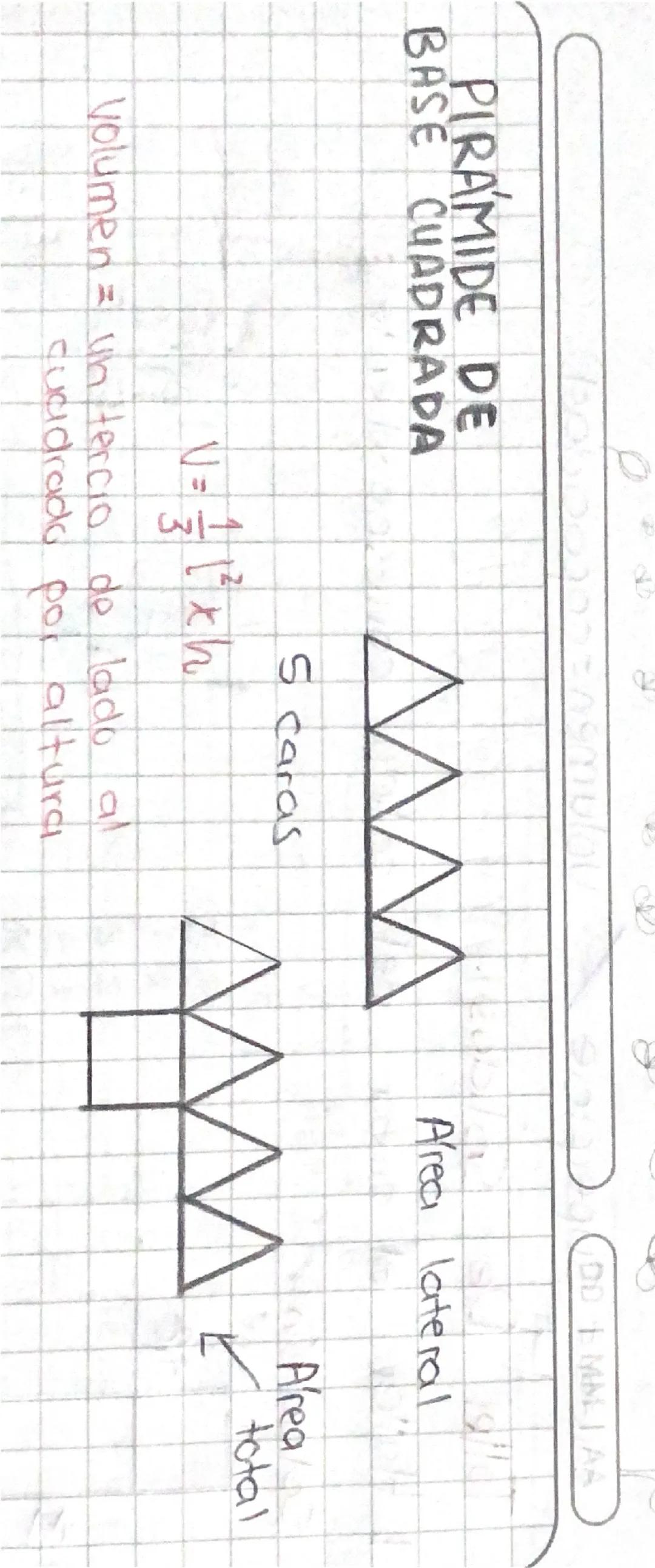 9
F
Сиво
Solidos geométricos
11-Julio-24
Area lateral
Corresponde a la suma
de las áreas
de las
caras laterales
V=13
6
caras
Volumen: lado a