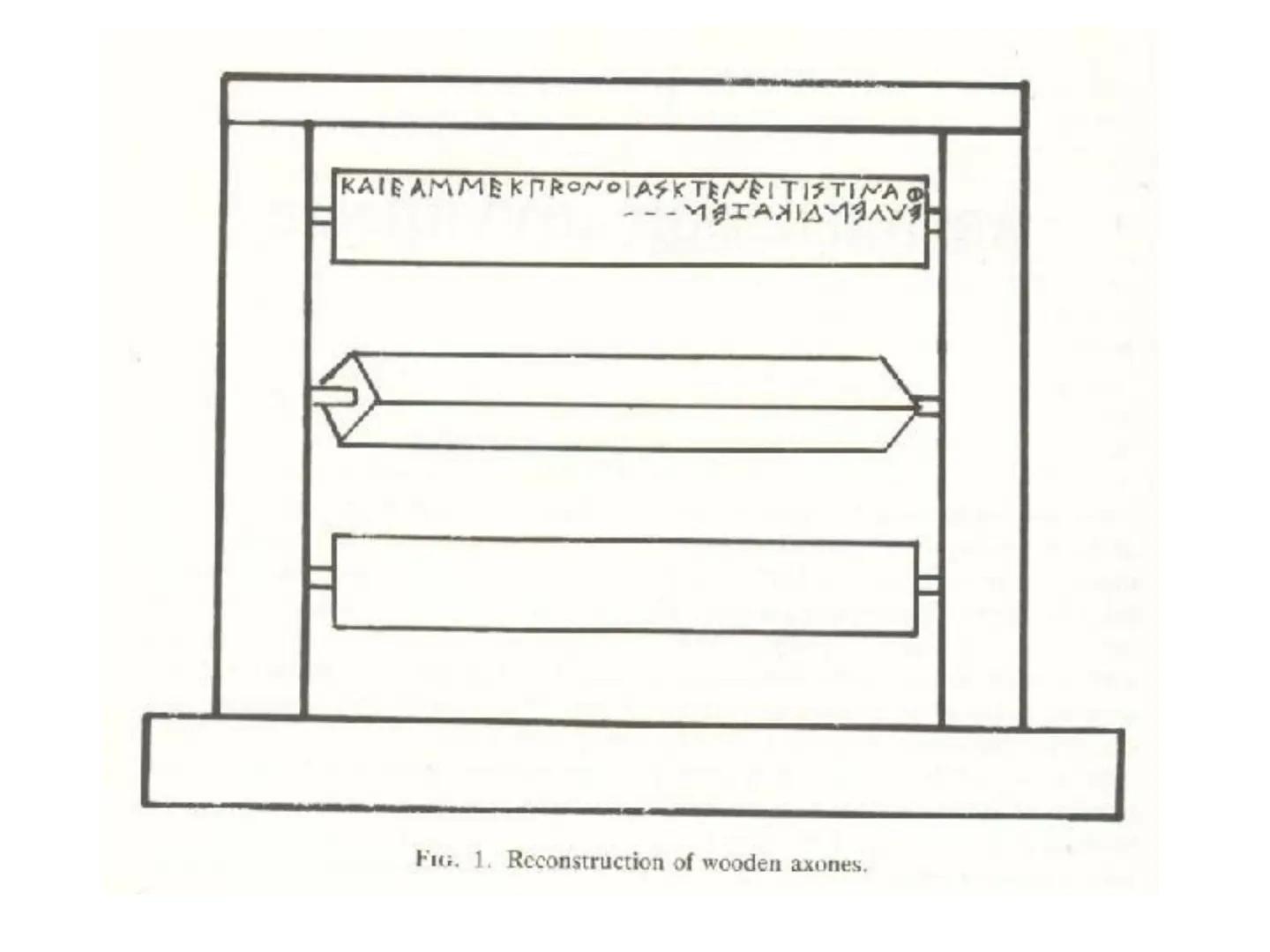 Cargos públicos
Arconte
ἄρκων
"El que ordena"
Magistrado supremo de la Polis (TO) Cargos públicos
Arconte epónimo
ἄρχων επώνυμος
Presidente