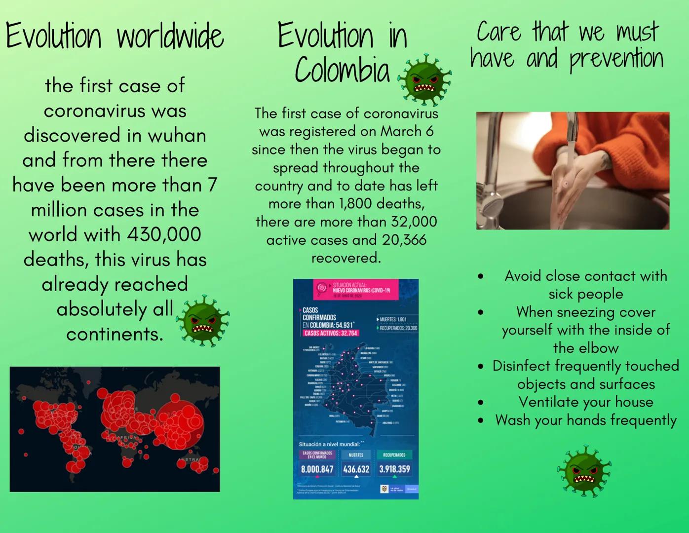 The
Coronavirus
CORONAVIRUS
In this brochure we
will learn more
about the
coronavirus issue.
what is the
coronavirus?
Coronavirus is a group