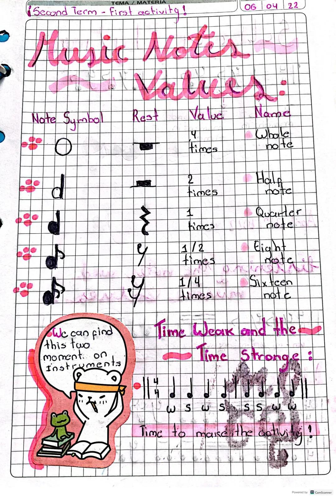 TEMA MATERIA
Second Term - First activity!
06 оч 22
Music Noter
Values:
Note Sumbol
Rest Value
Name
प
Ө
d
Whole
Himes
note
2
Halp
times
note