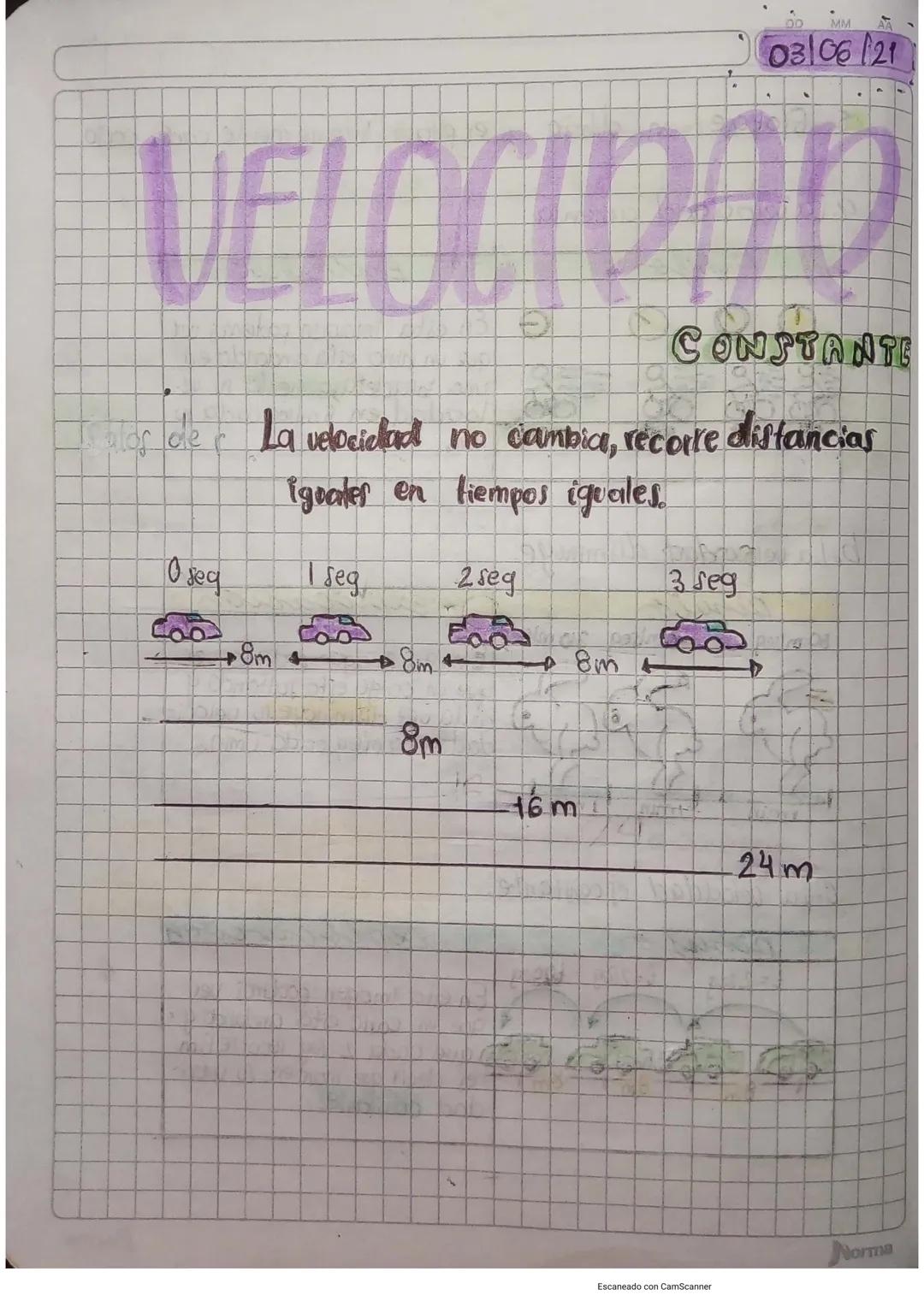 DD MM AA
MOVIMIENTO
190
Rectiline
OnlFormex
Caracteristicas del meu.
JU TRACTEC TORIA LINEAL
Frayectoria Lineal
Trayectoria no lineal
+
Esca