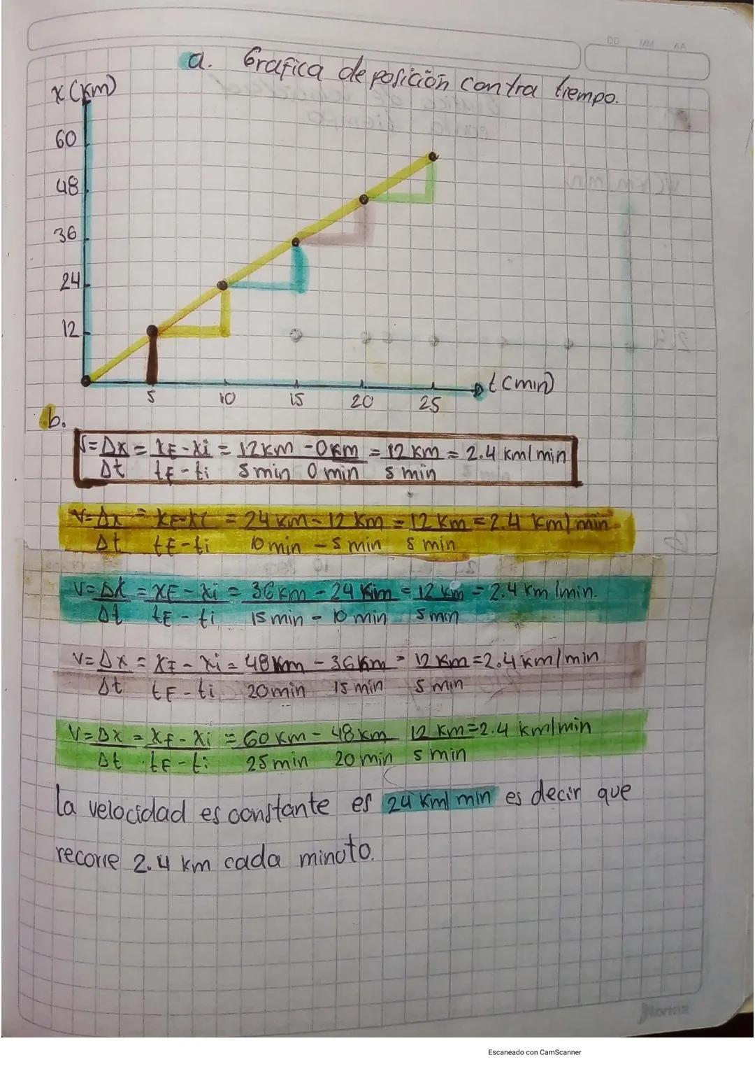 DD MM AA
MOVIMIENTO
190
Rectiline
OnlFormex
Caracteristicas del meu.
JU TRACTEC TORIA LINEAL
Frayectoria Lineal
Trayectoria no lineal
+
Esca