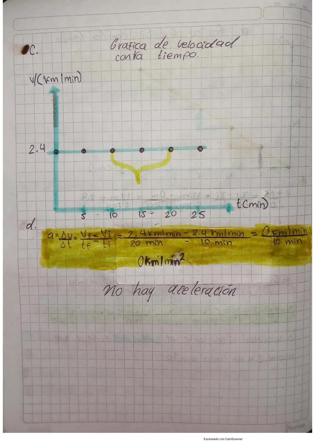 DD MM AA
MOVIMIENTO
190
Rectiline
OnlFormex
Caracteristicas del meu.
JU TRACTEC TORIA LINEAL
Frayectoria Lineal
Trayectoria no lineal
+
Esca