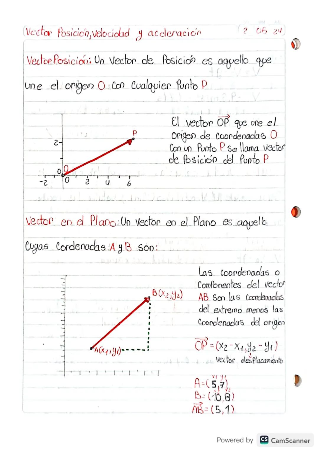 (Vector Posicion, velocidad y aceleración
? 06 29
Vector Posición: Un Vector de Posición es aquello que
une el origen 0 con Cualquier Punto