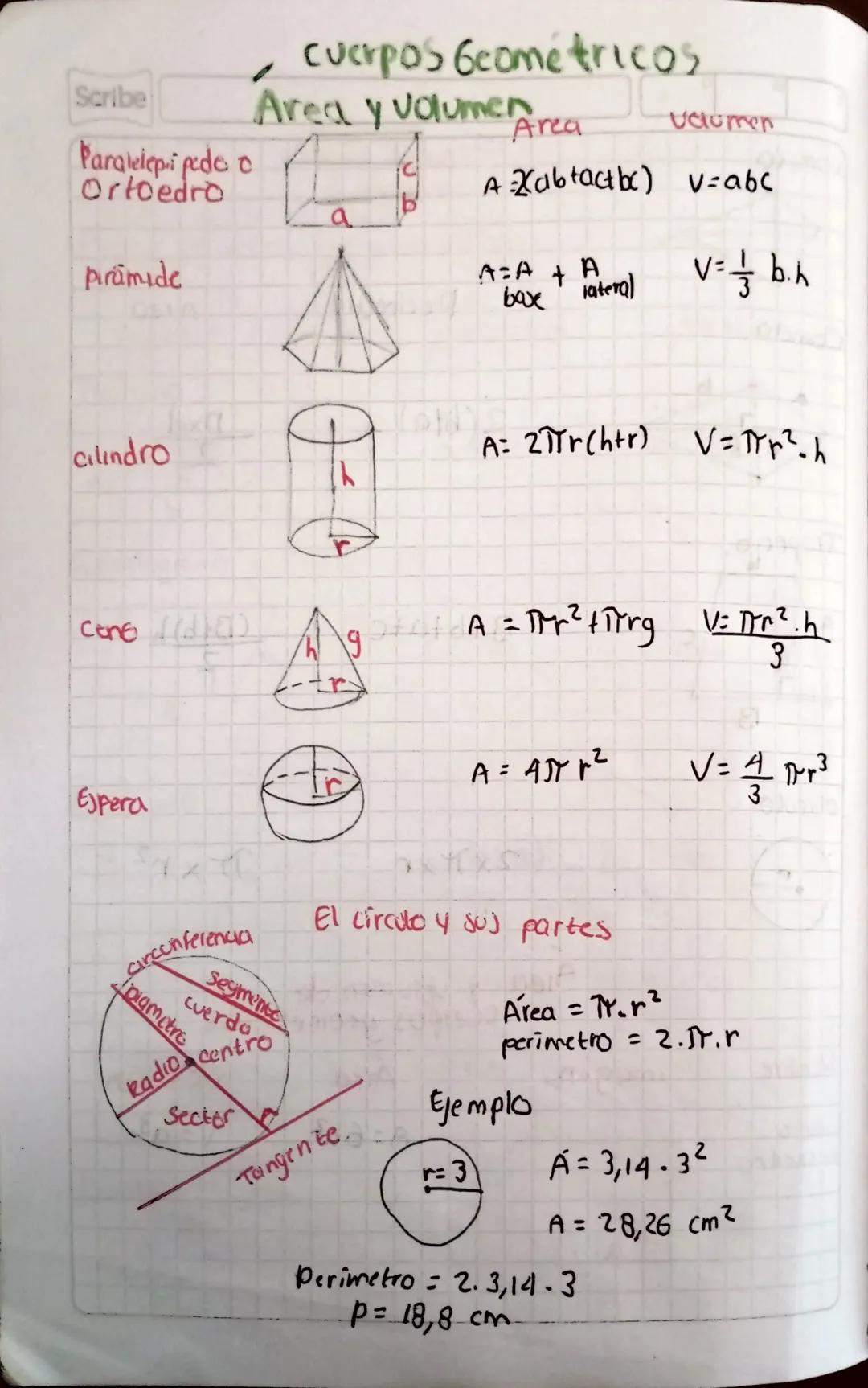Scribe
cuerpos Geometricos.
Area y volumen
Paralelepipede o
Ortoedro
Area
Uclumen
A Cabtactbc) v=abc
pirâmide
AA + A
bove lateral
Vb.h
ci