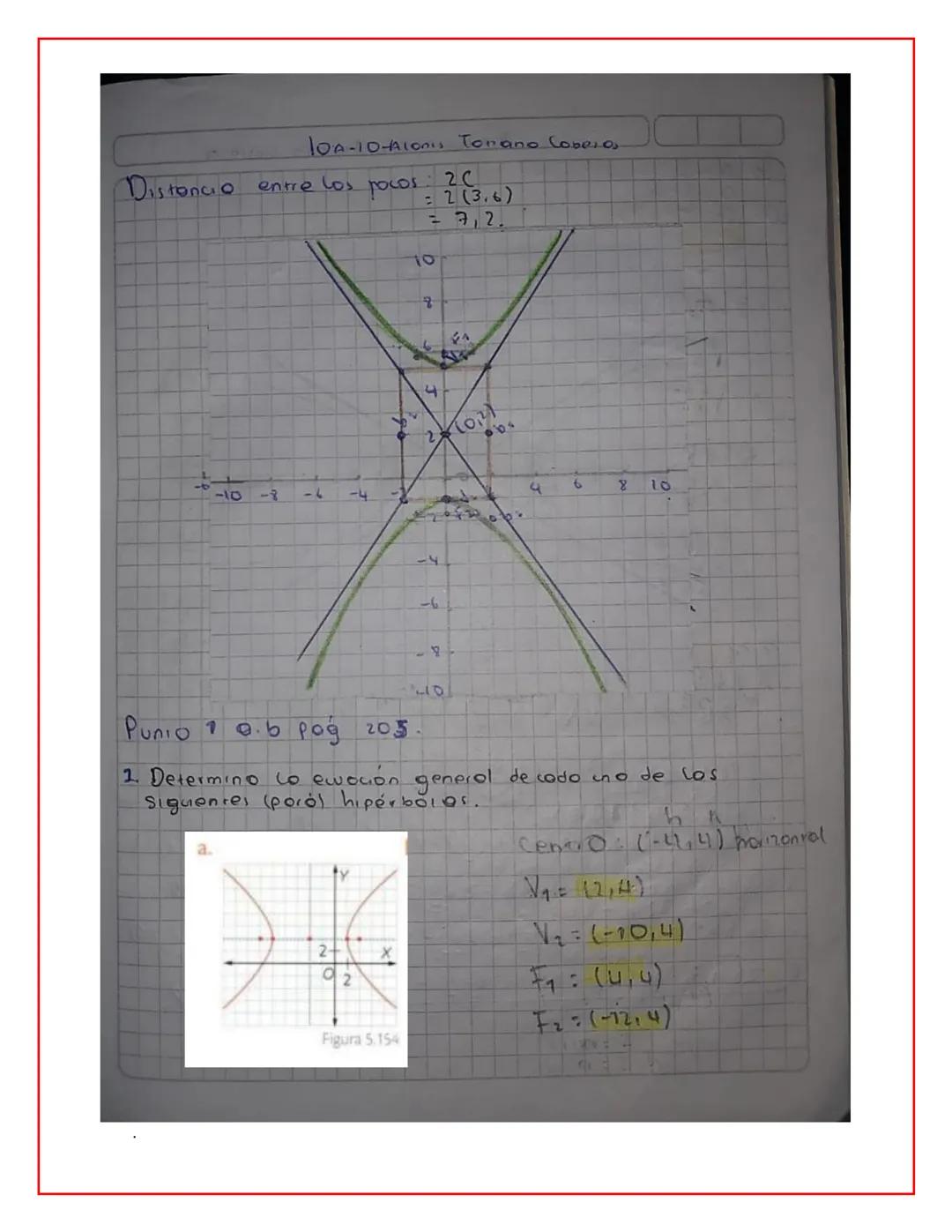# 1DA-O-Alonis CobzEOS
D
# LA HIPERBOLA
La hiperbola es el wgor geométrico de los puntos del
plono tal que la diferencia de sus disioncio
