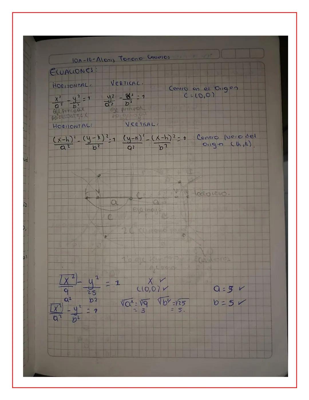 # 1DA-O-Alonis CobzEOS
D
# LA HIPERBOLA
La hiperbola es el wgor geométrico de los puntos del
plono tal que la diferencia de sus disioncio