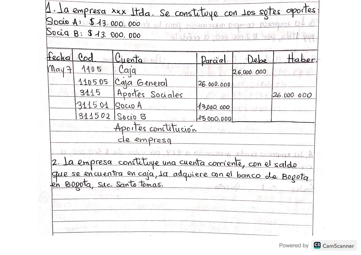 1.Ja
empresa xxx ltda. Se constituye
Socio A: $13.000.000
Socia B: $13.000.000
fechal Cod
con los sgtes aportes:
Parcial
D3 29
Cuenta
May 7