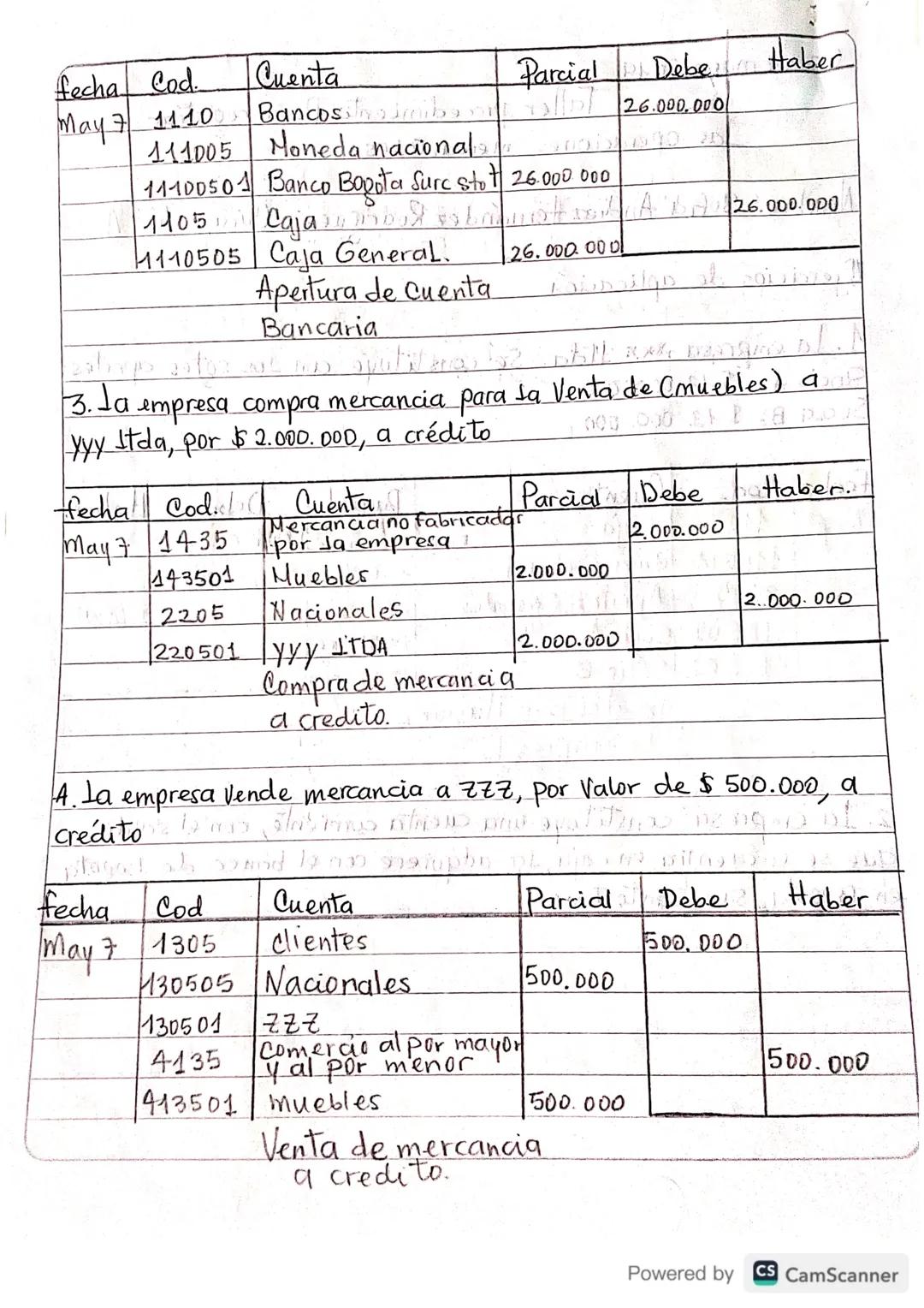 1.Ja
empresa xxx ltda. Se constituye
Socio A: $13.000.000
Socia B: $13.000.000
fechal Cod
con los sgtes aportes:
Parcial
D3 29
Cuenta
May 7