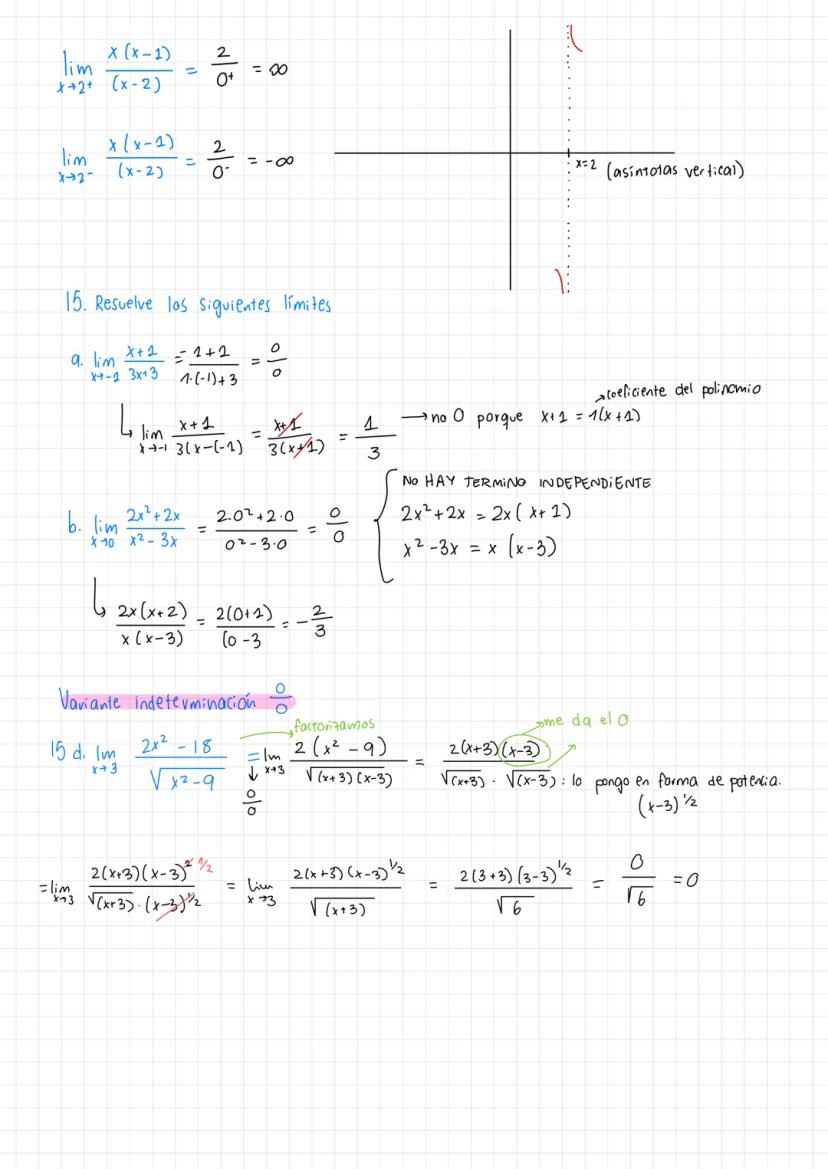 x (x-1)
lim
X+2+ (x-2)
lim
X-2-
x (x-1)
(x-2)
9. lim x+1
X-2 3x13
b. lim
=
15. Resuelve los siguientes limites
2x²+2x
X10 x²-3x
15 d. Im
x →