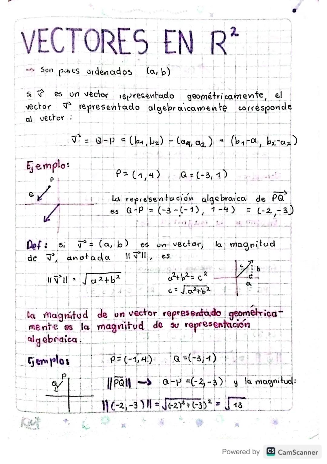 VECTORES EN R2
→Son pares ordenados (a, b)
ses un vector representado geométricamente, el
representado algebraicamente corresponde
vector
al