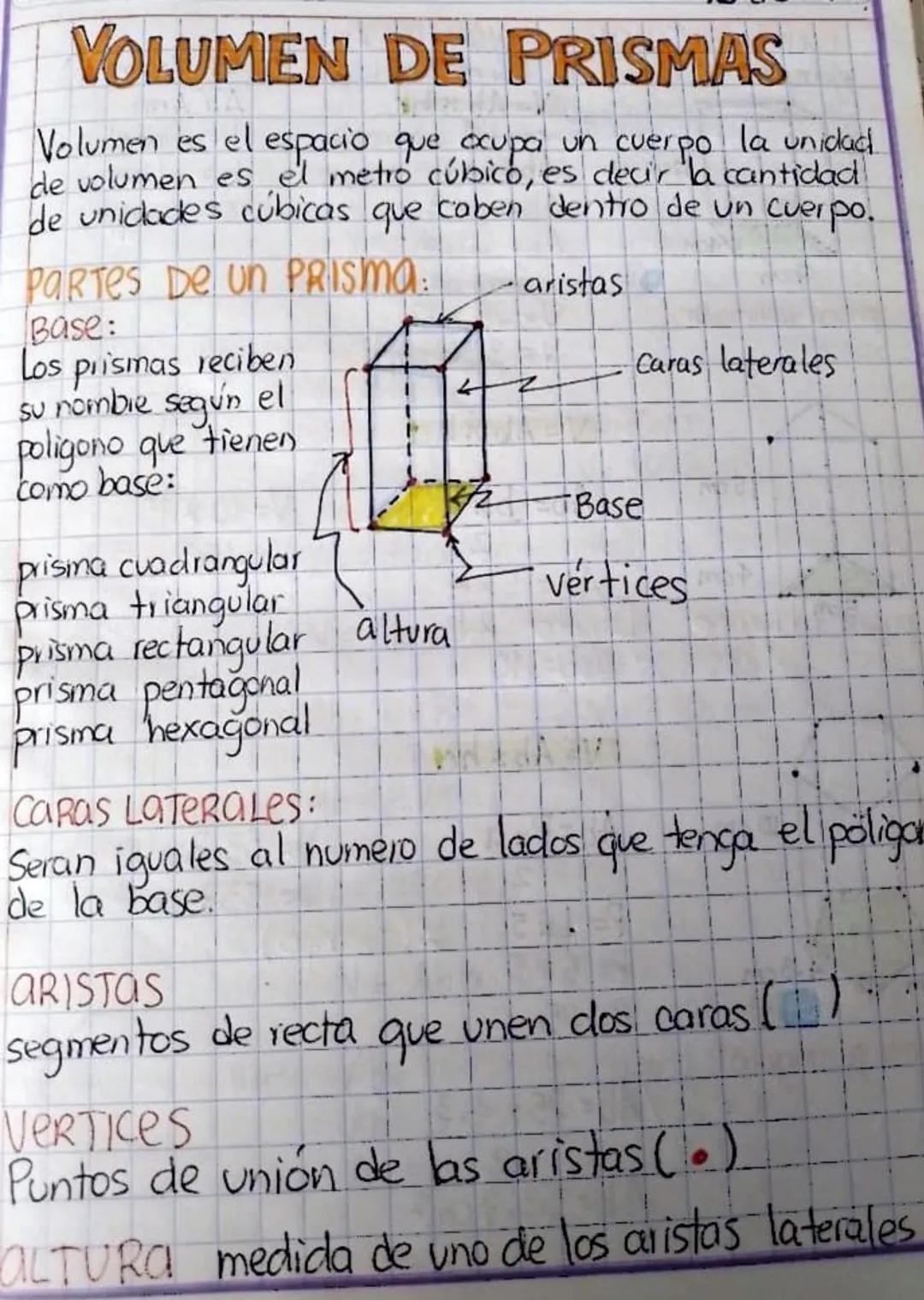 VOLUMEN DE PRISMAS
Volumen es el espacio que ocupa un cuerpo la unidad
de volumen es el metro cúbico, es decir la cantidad
de unidades cúbic