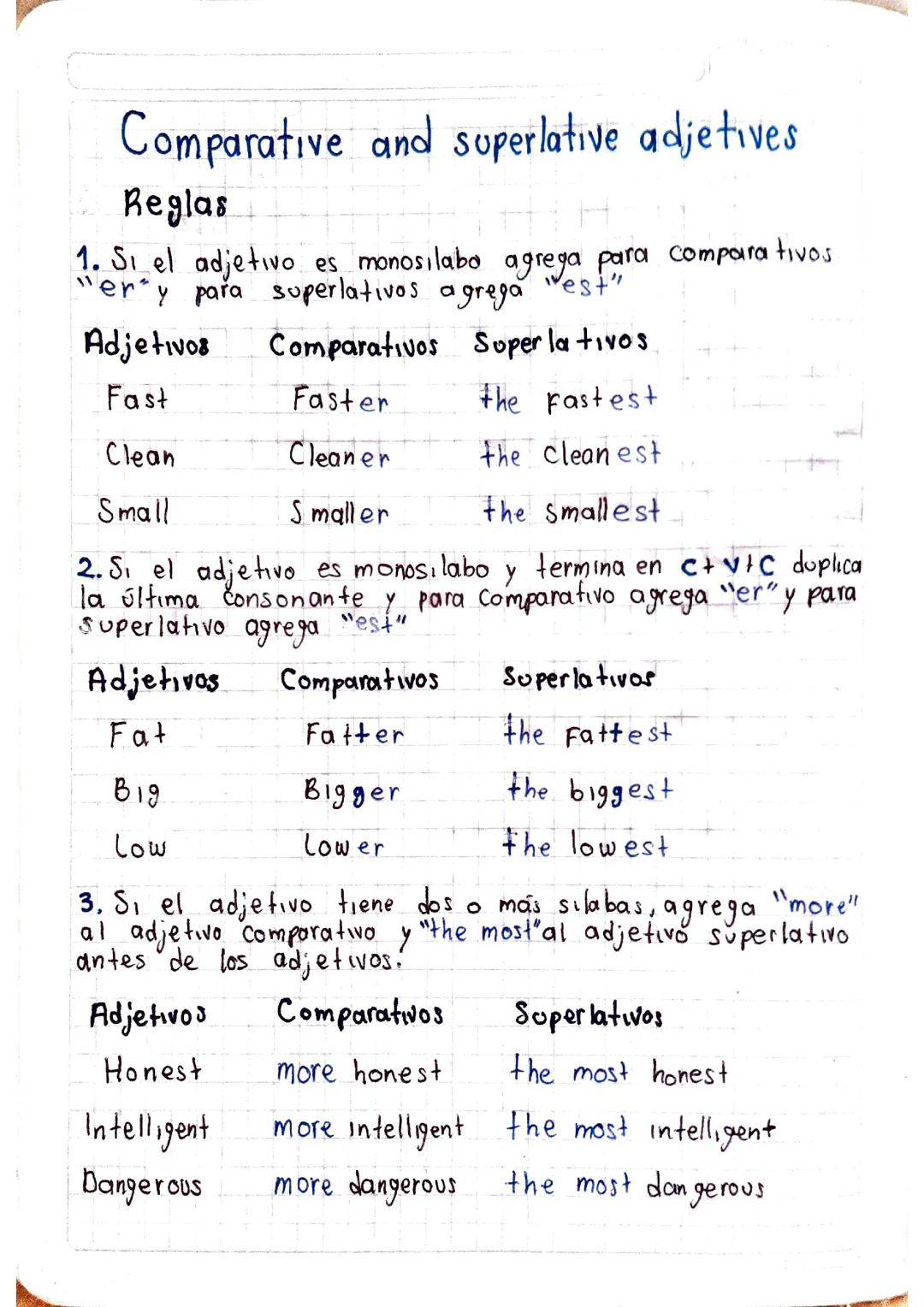 Comparative and superlative