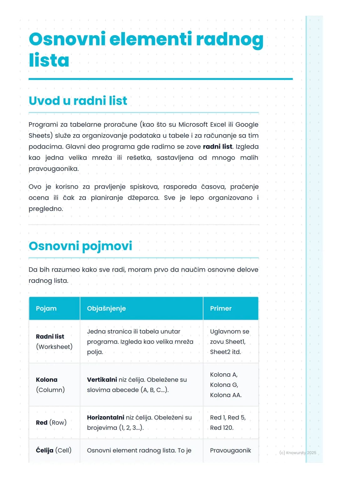 # Osnovni elementi radnog
lista
Uvod u radni list
Programi za tabelarne proračune (kao što su Microsoft Excel ili Google
Sheets) služe za