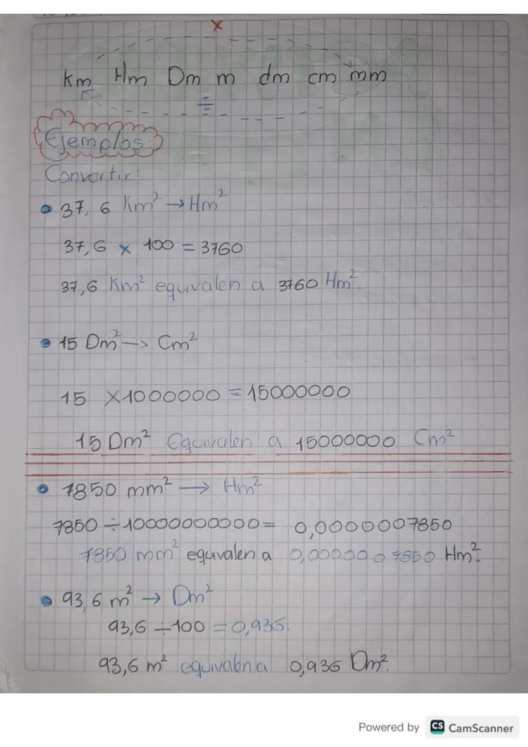 www
UNIDADES DE
La unidad fundamental
de la superficie es el
SUPER FICM
metro cuadrado (m²), que es la superficie de un
cuadrado
que
tiene u