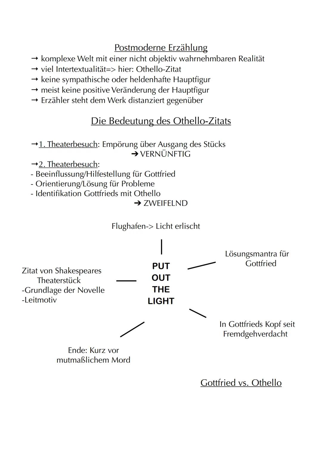 # Das Haus in der Dorotheenstraße
Autor: Hartmut Lange
Jahr: 2013
Textsorte: Novelle
Aufbau: 5 Kapitel
Protagonisten: Xenia Klausen & Gottf