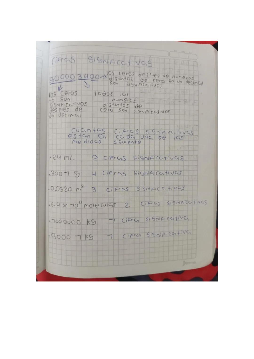 Cifras Significativas y Redondeo en Química: Ejemplos Claros