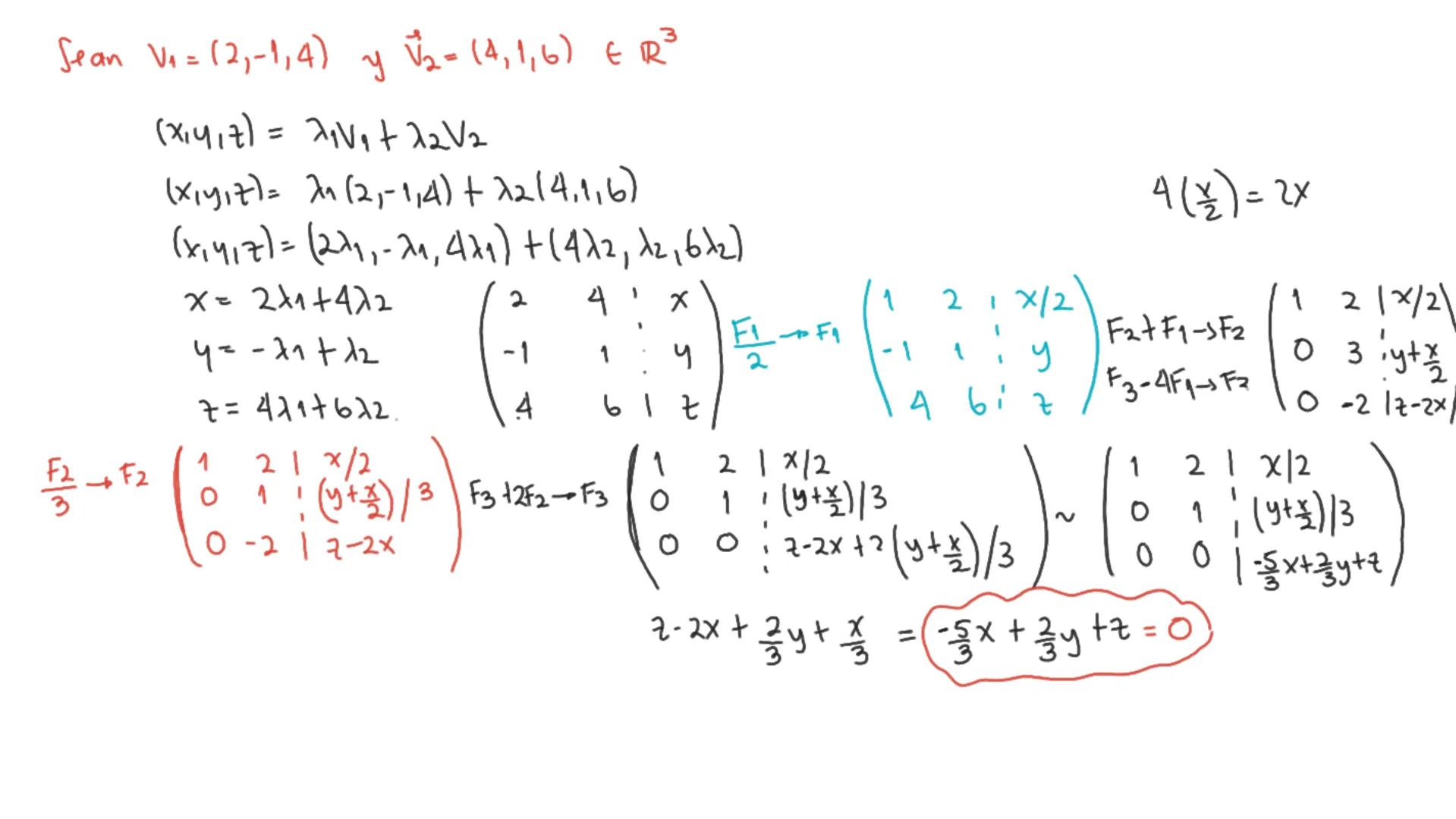 Generador: Sean V., Va.... Un elementos de V, entonces S= {V₁, V₂,... Un} generan a V, si para
cualquier elemento
en V, se cumple 2. V₁+22 V