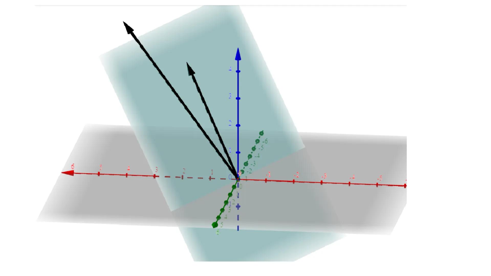 Generador: Sean V., Va.... Un elementos de V, entonces S= {V₁, V₂,... Un} generan a V, si para
cualquier elemento
en V, se cumple 2. V₁+22 V