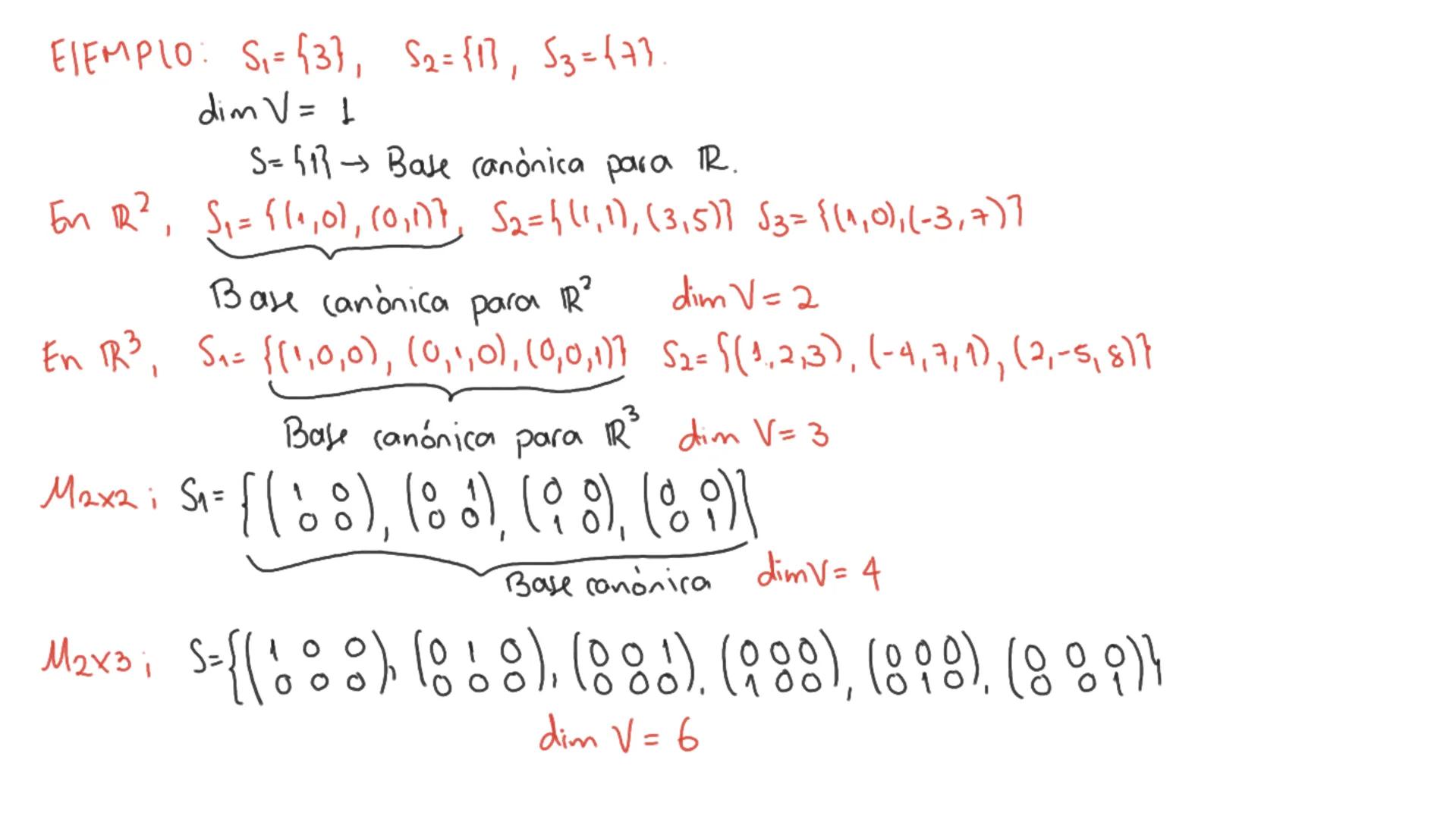 Generador: Sean V., Va.... Un elementos de V, entonces S= {V₁, V₂,... Un} generan a V, si para
cualquier elemento
en V, se cumple 2. V₁+22 V