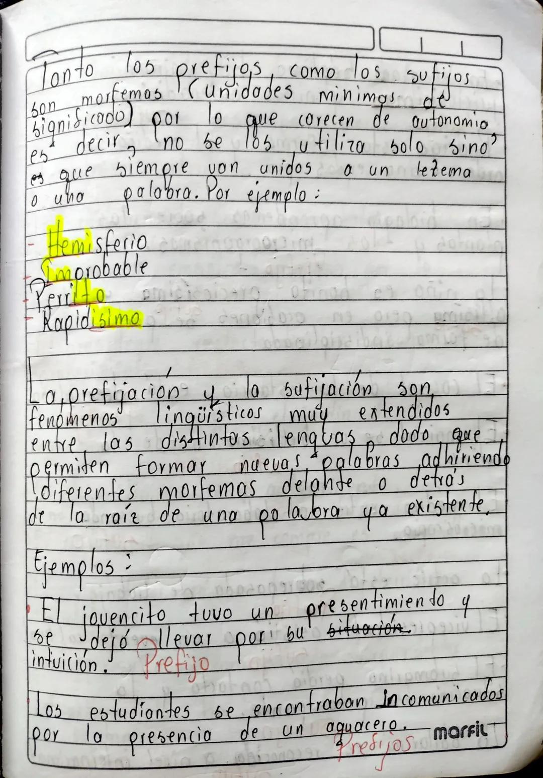 Los prefijos y los sutivos
05
4.
Las prefigos los subjjes
elementos "gromoticales 986 modifican
gele
significado del termino al
acompatio
qu