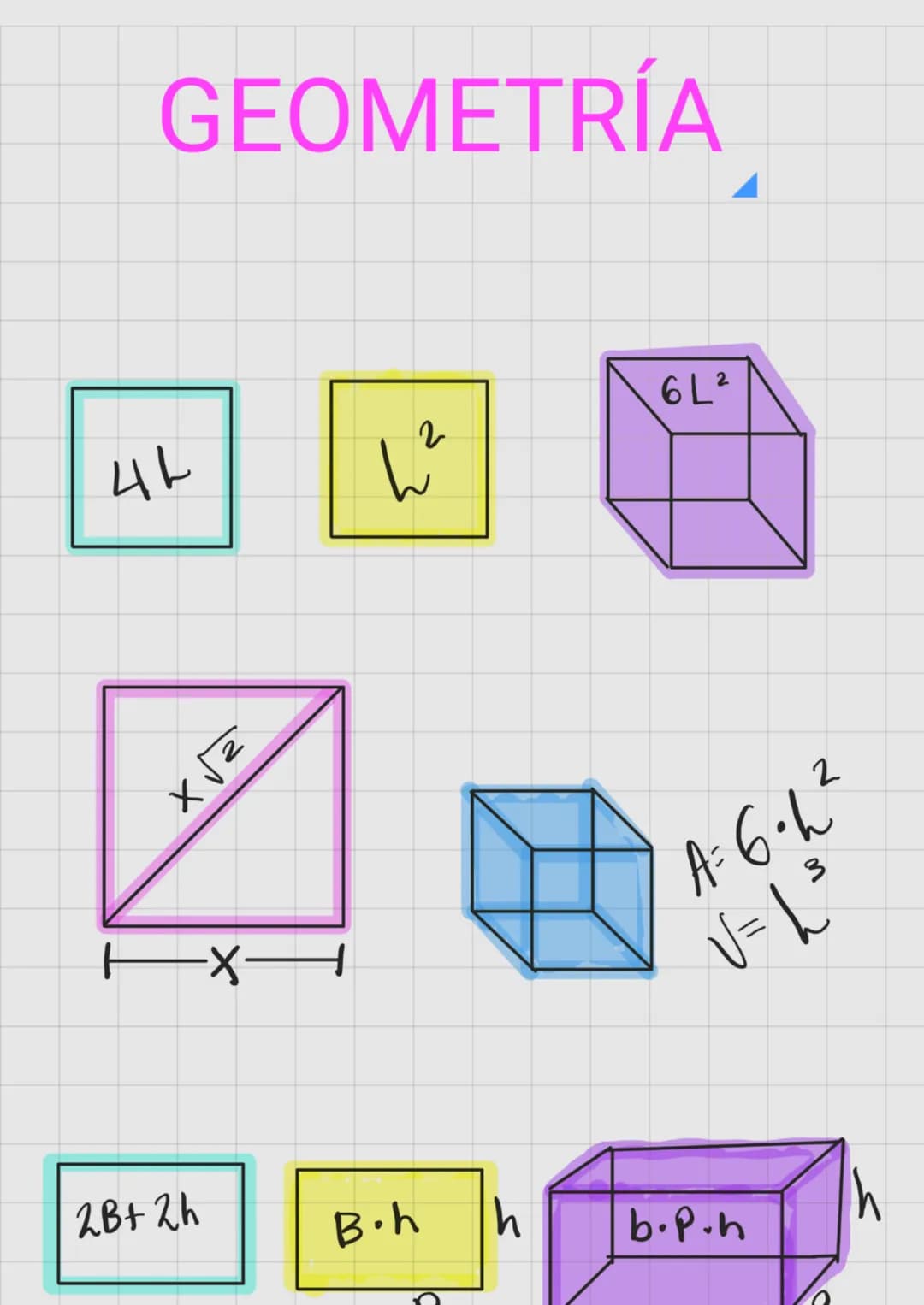 # GEOMETRÍA
$4L$
$L^2$
$6L^2$
$x\sqrt{2}$
x
$A=6 \cdot h^2$
$V=L^3$
$2B+2h$
$B \cdot h$
h
$b \cdot P \cdot h$
h b
Diagonal
2 Pitag