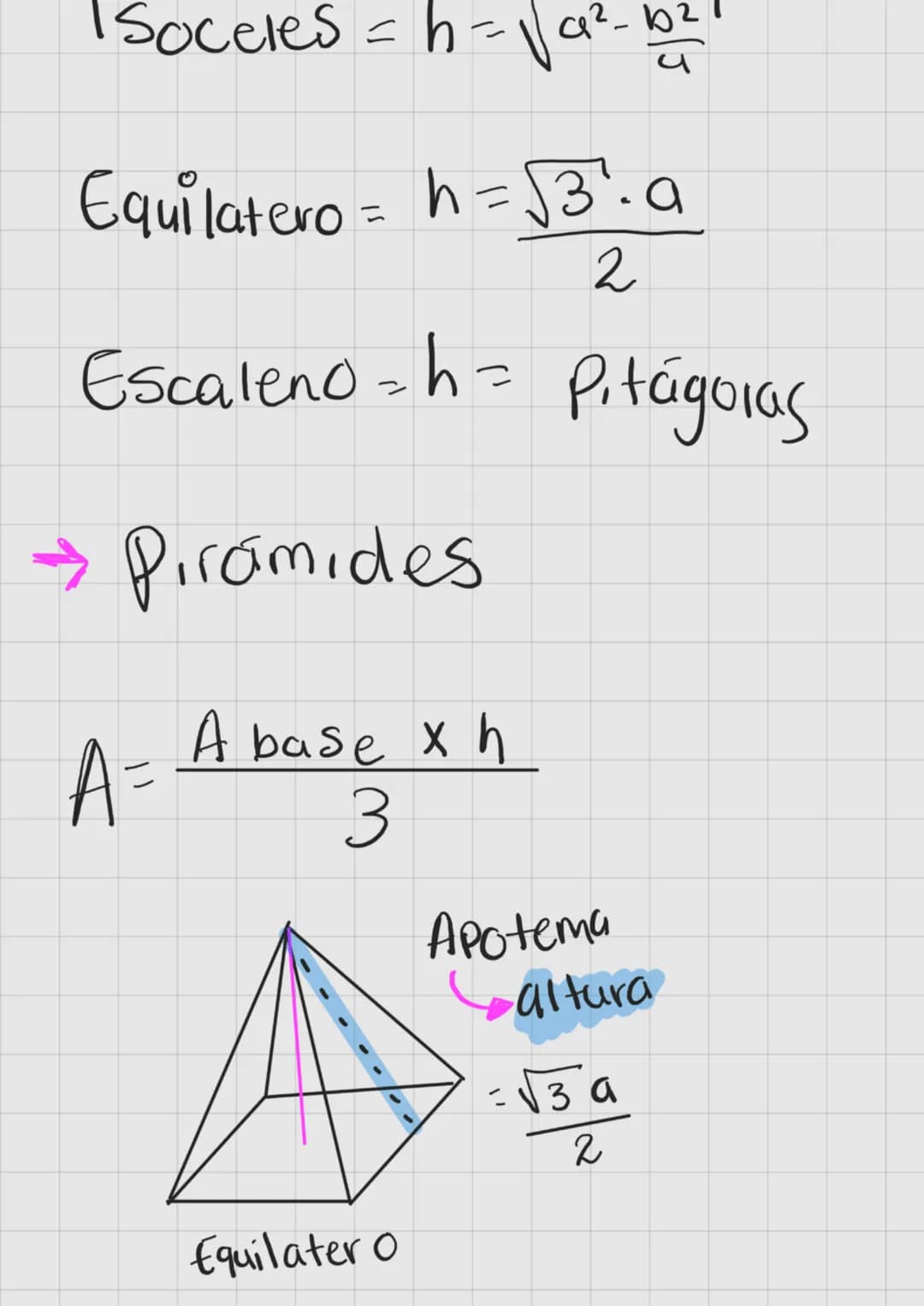 # GEOMETRÍA
$4L$
$L^2$
$6L^2$
$x\sqrt{2}$
x
$A=6 \cdot h^2$
$V=L^3$
$2B+2h$
$B \cdot h$
h
$b \cdot P \cdot h$
h b
Diagonal
2 Pitag