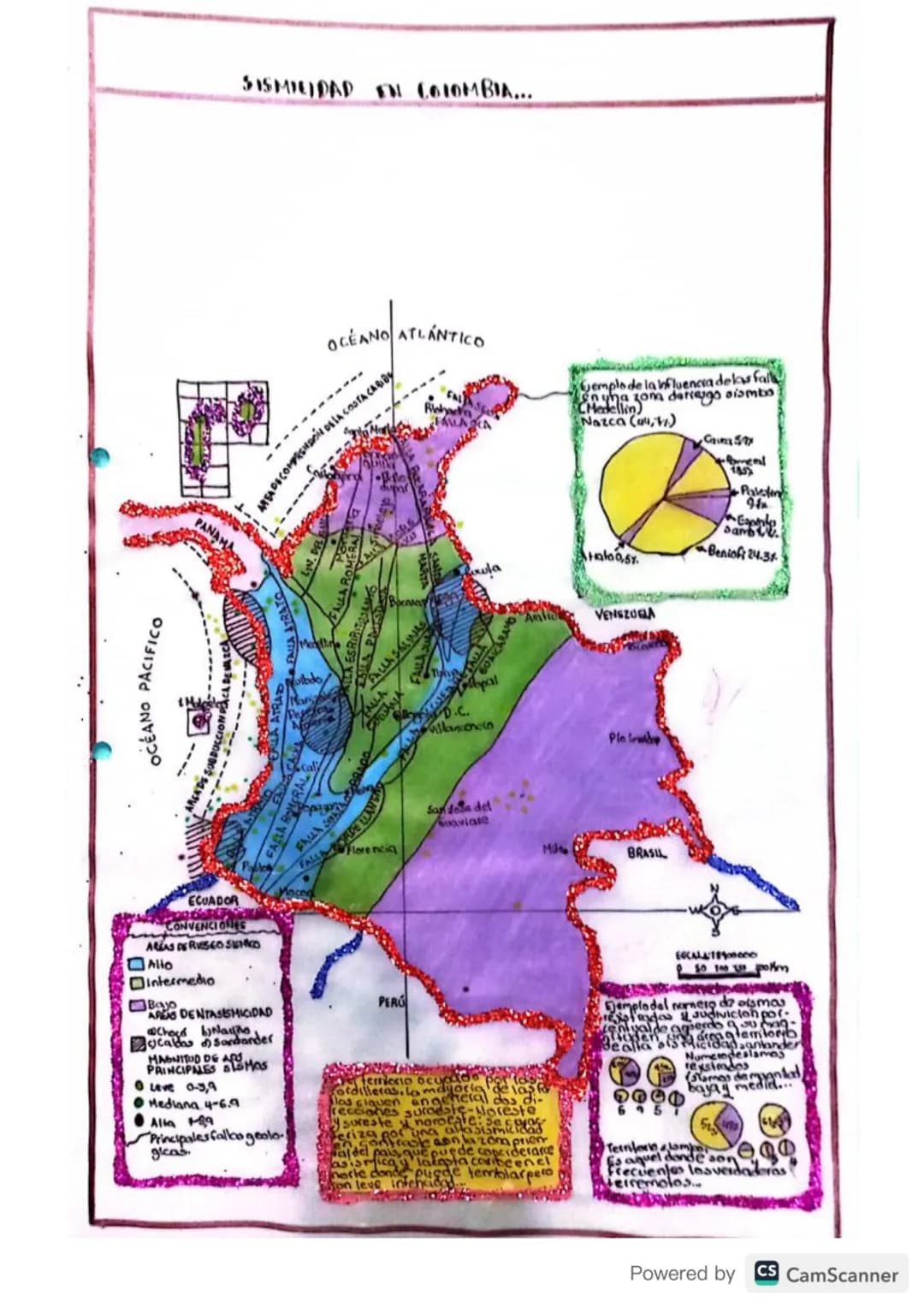 # REGIONES NATURALES DE COLOMBIA...
REGIÓN
INSULAR
San Andrés
Providencia
OCÉANO PACÍFICO
Malpelo
PACÍFICA
CARIBE
ANDINA
OCÉANO ATLÁN