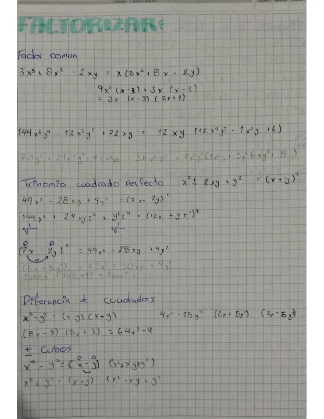 TEMA MATER
FACTORIZARI
Factor comun
3 x 3 1 8 x² - 2xy
= X (3x² + 8 x
2y)
3
9x² (x-3)+3x (x-3)
= 3x (x-3) (3x+1)
4
12 xy (12 x 4 y³ - 1 x²y