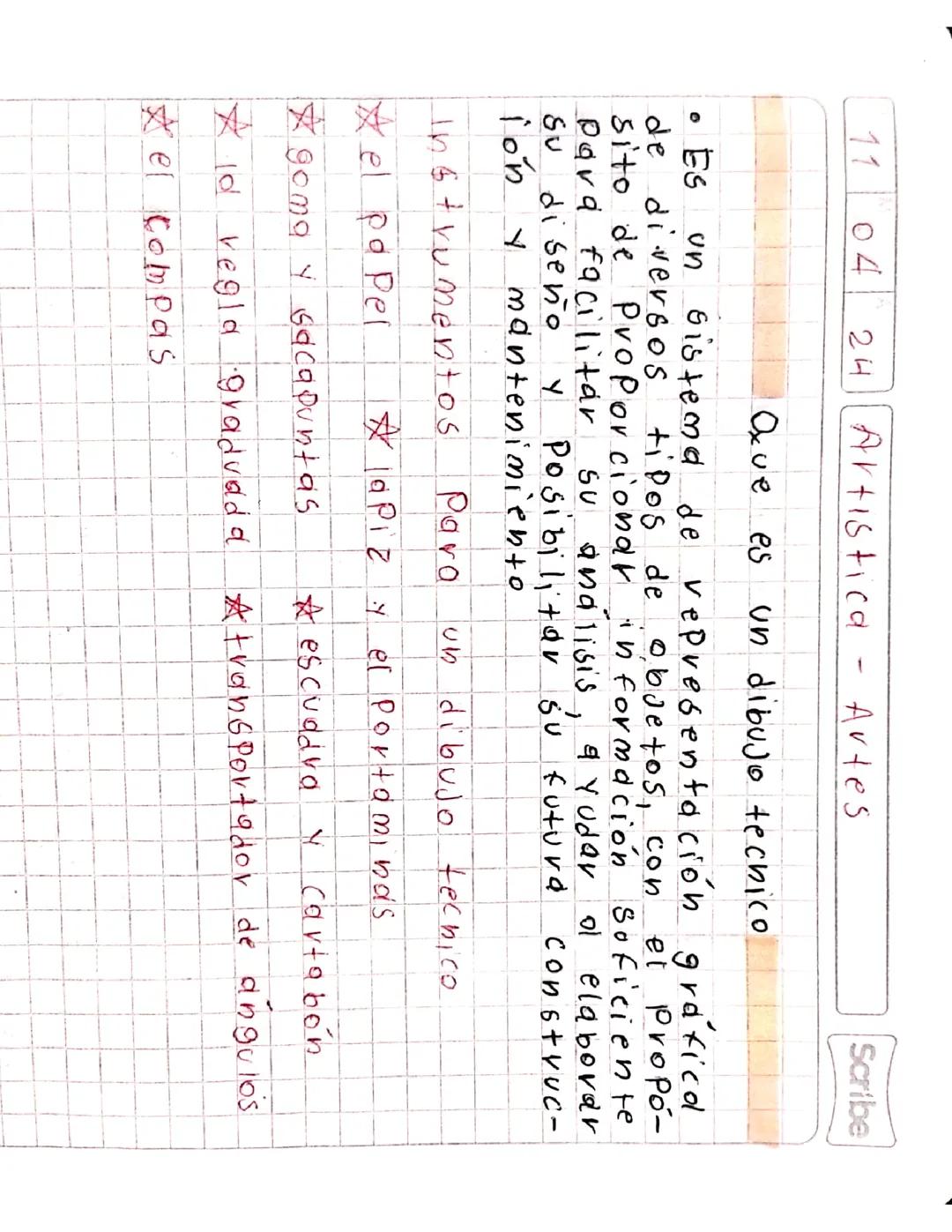 ¿que es un dibujo técnico?