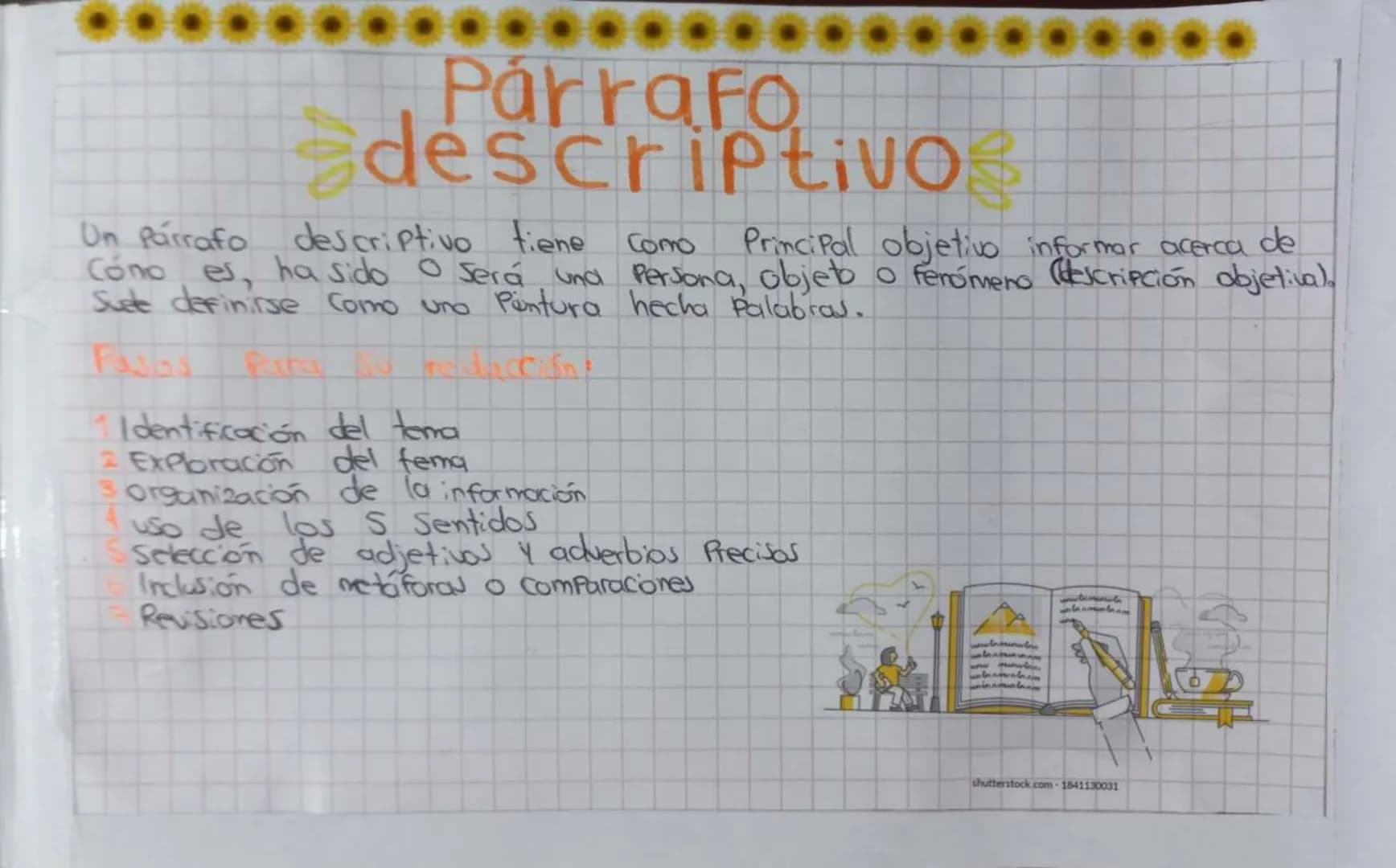 # Párrafos Según
## su contenido
Los Párrafos según su contenido pueden clasificarse en diferentes
tipos, cada uno con características y Pr