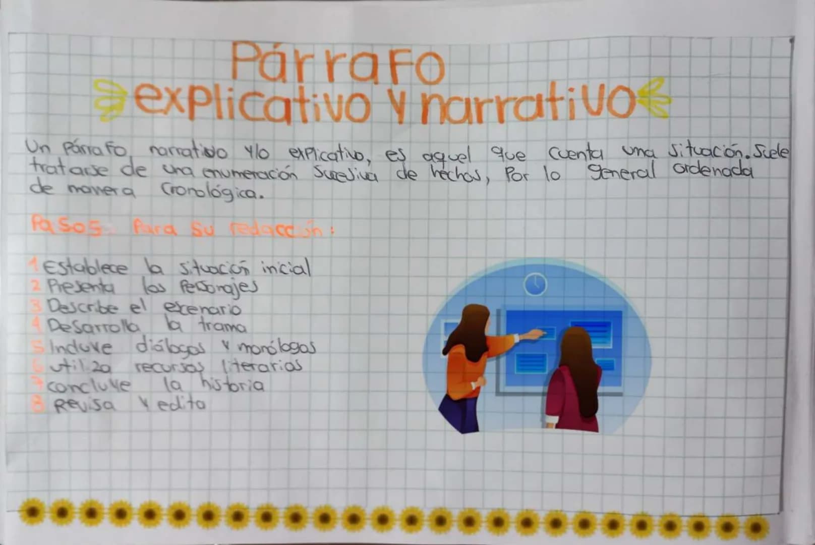 # Párrafos Según
## su contenido
Los Párrafos según su contenido pueden clasificarse en diferentes
tipos, cada uno con características y Pr