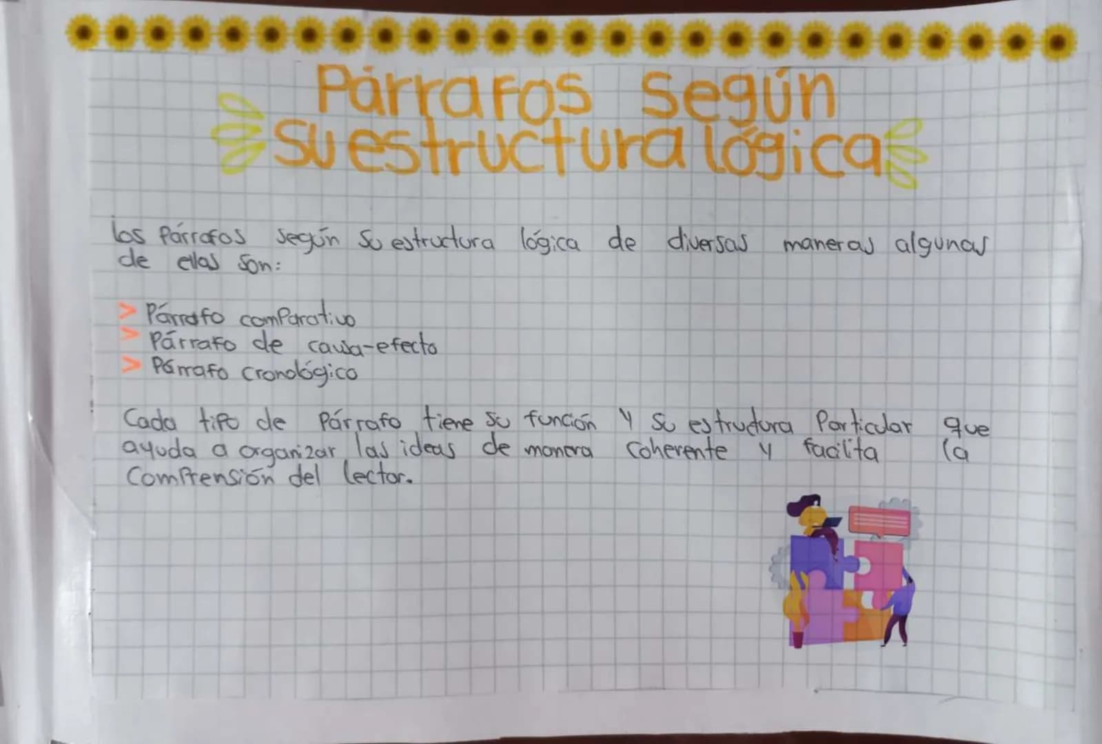 # Párrafos Según
## su contenido
Los Párrafos según su contenido pueden clasificarse en diferentes
tipos, cada uno con características y Pr