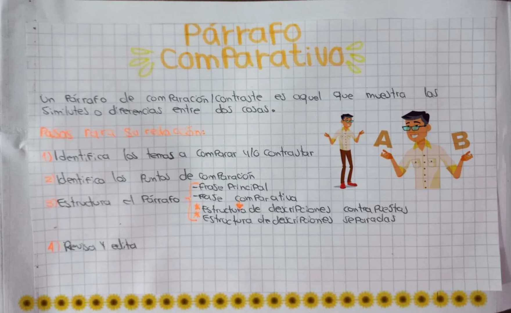 # Párrafos Según
## su contenido
Los Párrafos según su contenido pueden clasificarse en diferentes
tipos, cada uno con características y Pr