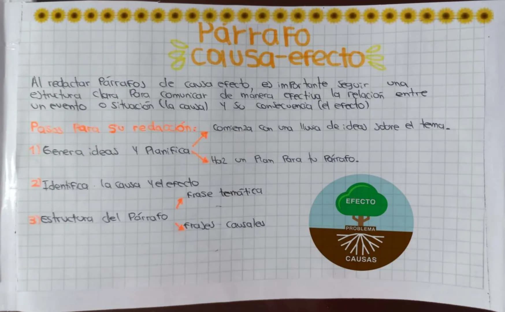 # Párrafos Según
## su contenido
Los Párrafos según su contenido pueden clasificarse en diferentes
tipos, cada uno con características y Pr