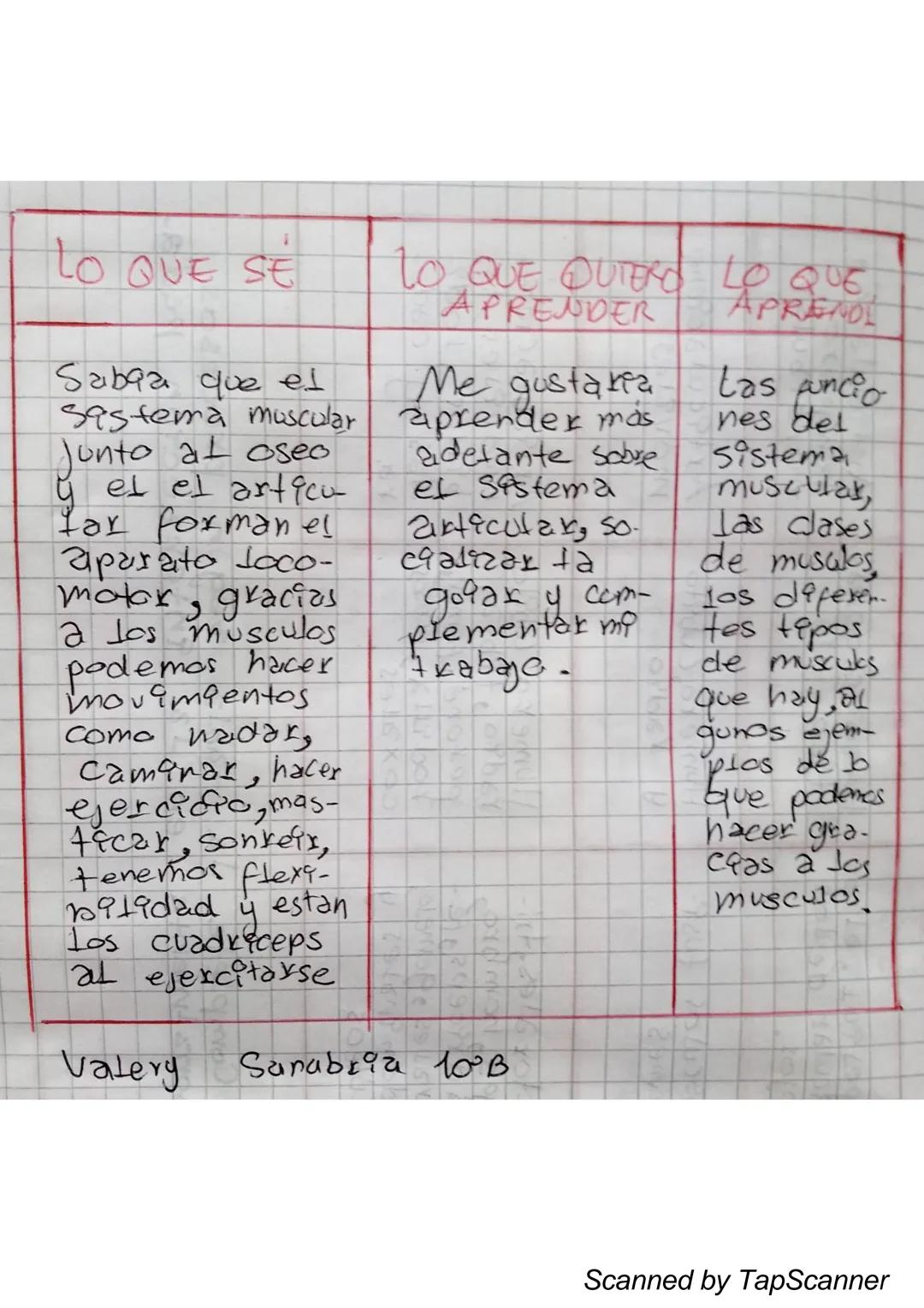 EL Sistema
MUSCULO
El sistema muscular es el que permite at
Cuerpo realizar el movimiento además de man-
Ja
Ja estabilidad. Este siste-
encu