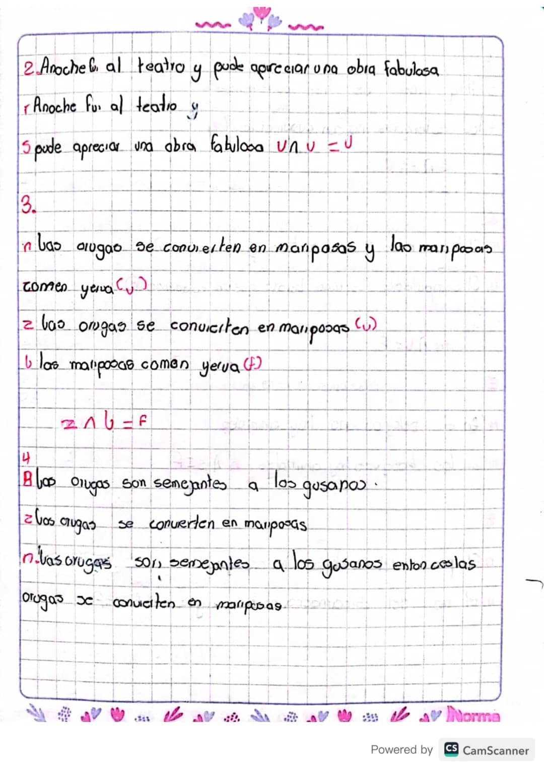 MATE
MATICAS
Estefany Lizeth Figueroa Valencia
6° grado
6
Miel
Powered by CamScanner Resolver
3874
35
+ 1392
-------
17301
1 2
58247