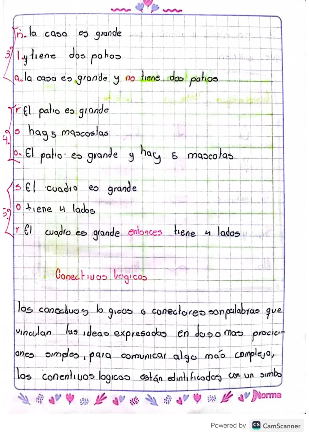 MATE
MATICAS
Estefany Lizeth Figueroa Valencia
6° grado
6
Miel
Powered by CamScanner Resolver
3874
35
+ 1392
-------
17301
1 2
58247