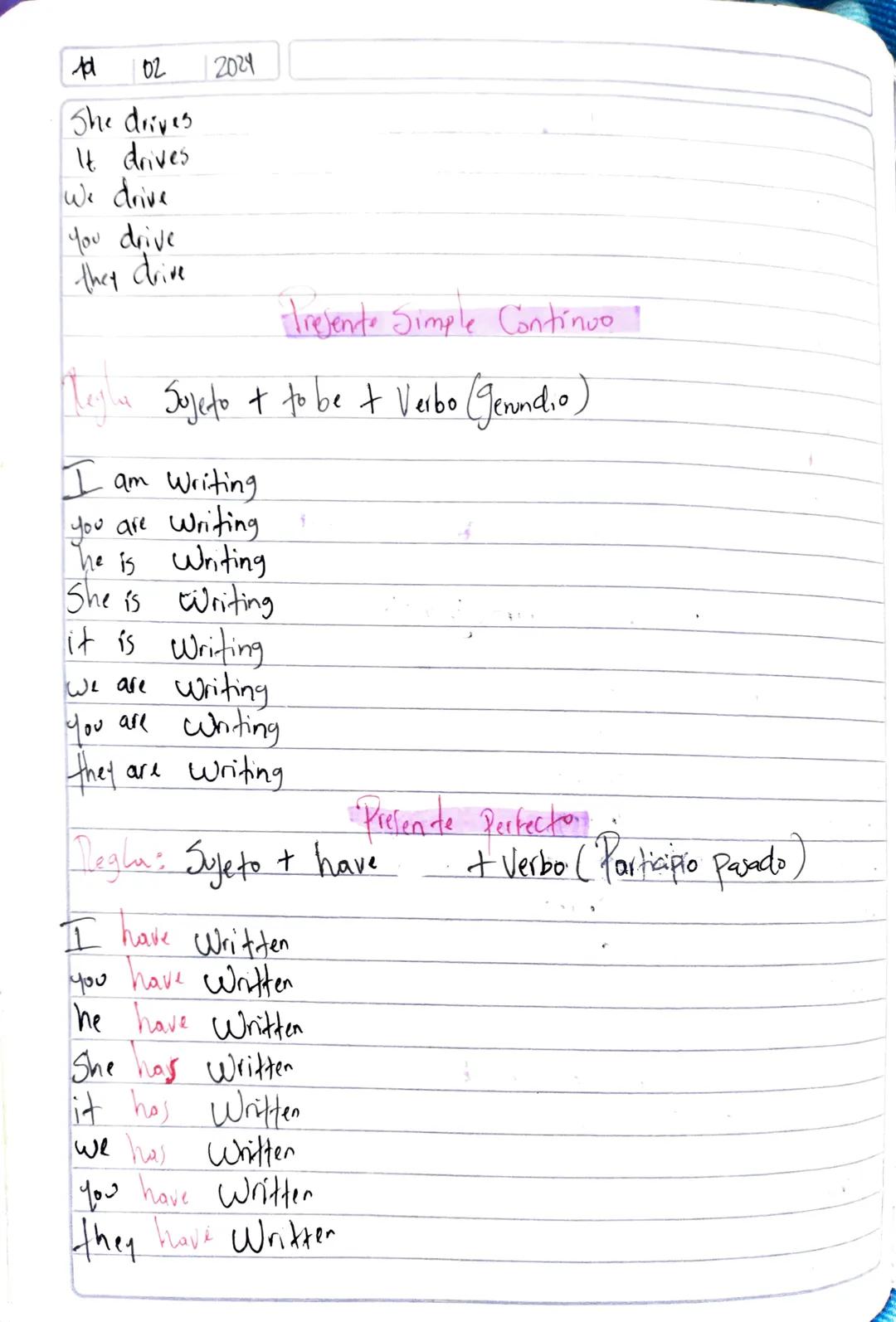 Tempos Verbales
Juturo Simplex
Tegla: Will +vebo (base)
I shall drive
you will drive
The will drive
She will drive
it will drive
We Shall dr